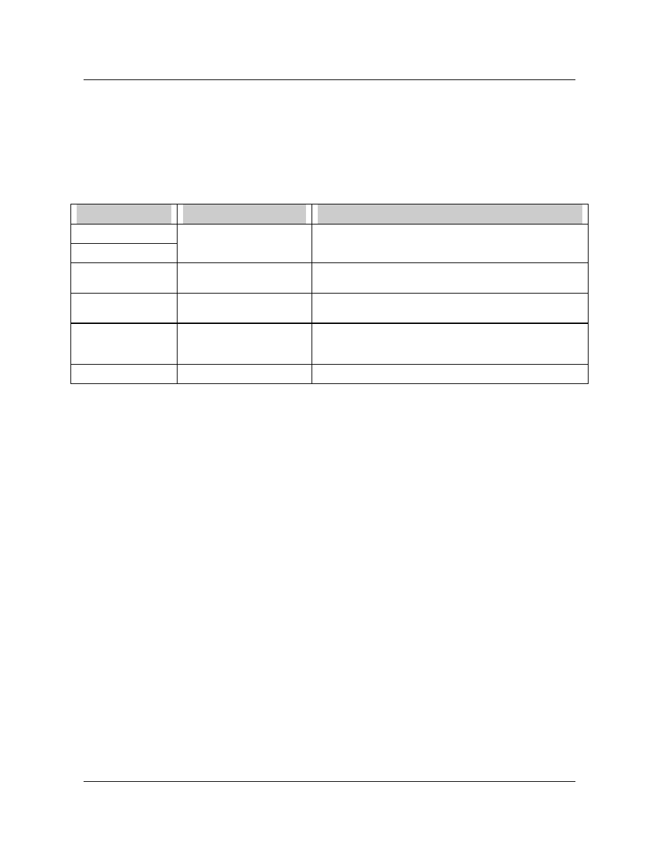 Honeywell VRX180 User Manual | Page 121 / 294
