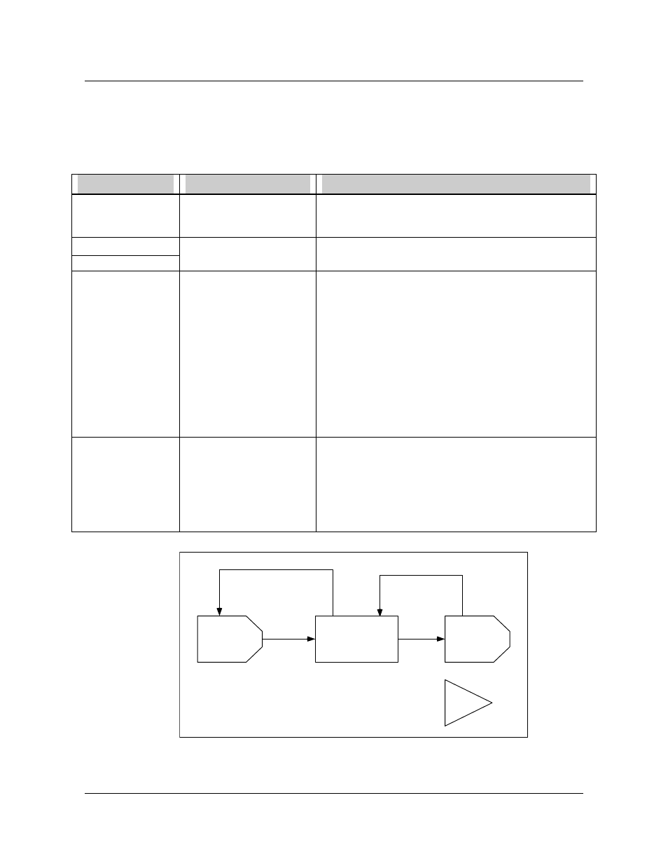 Honeywell VRX180 User Manual | Page 128 / 294