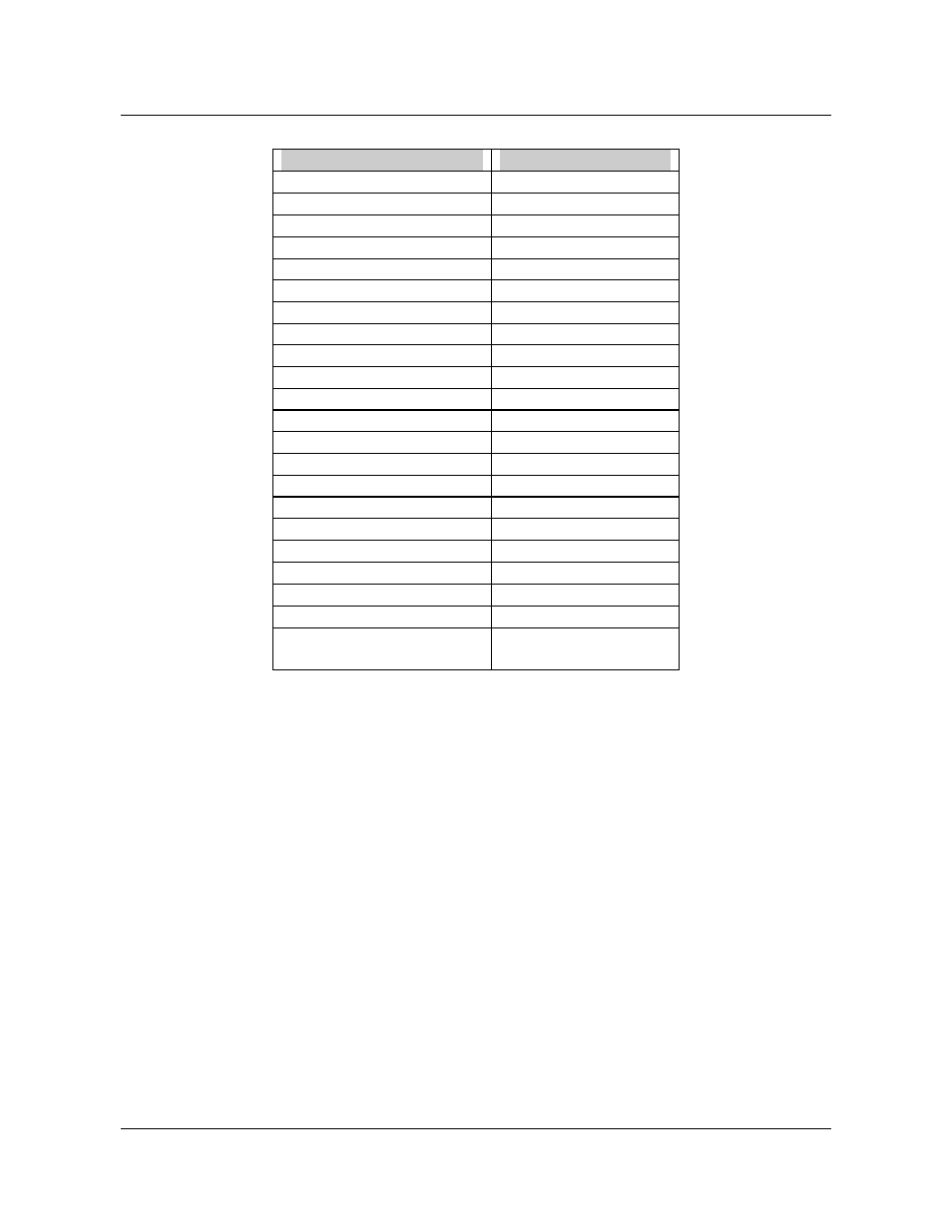 Honeywell VRX180 User Manual | Page 130 / 294