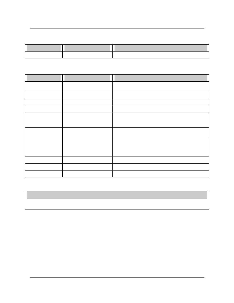 Attention | Honeywell VRX180 User Manual | Page 141 / 294