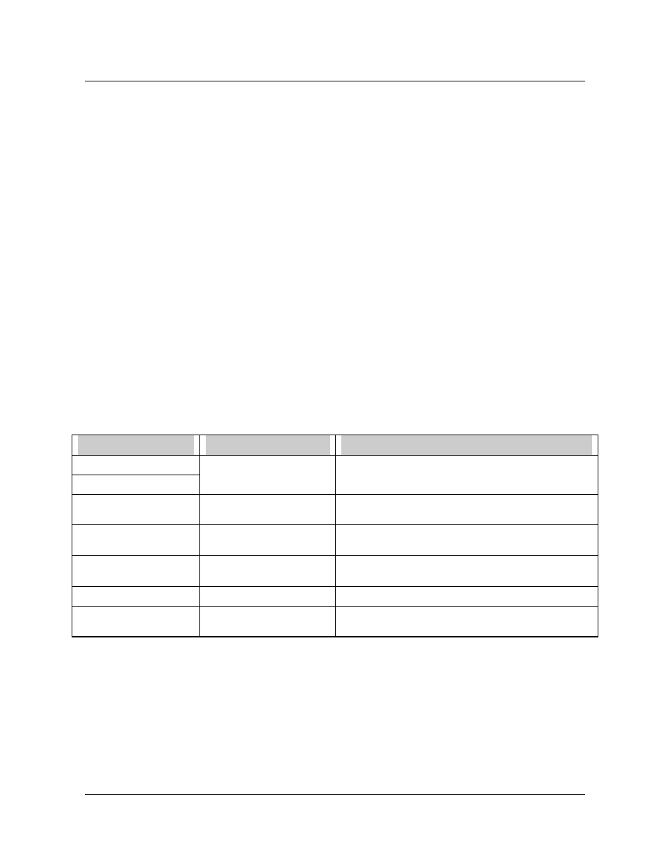 Honeywell VRX180 User Manual | Page 142 / 294