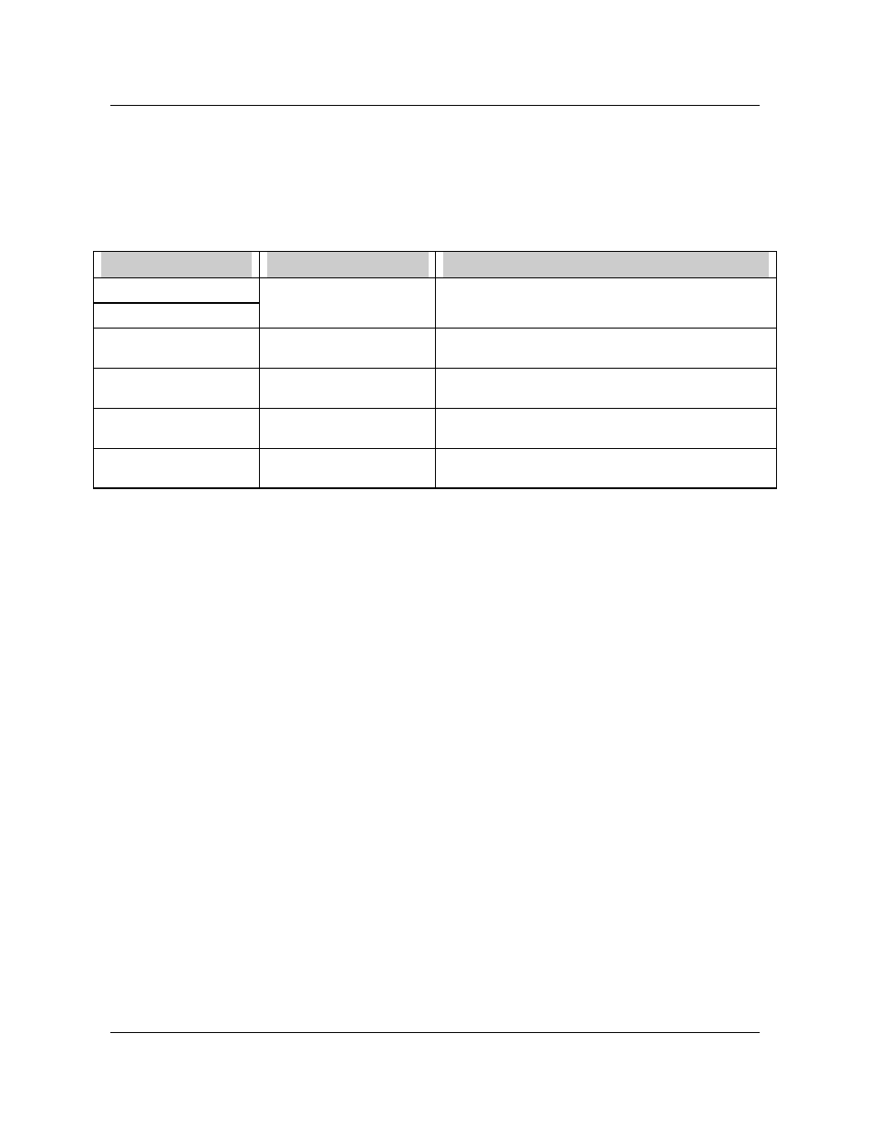 Honeywell VRX180 User Manual | Page 151 / 294
