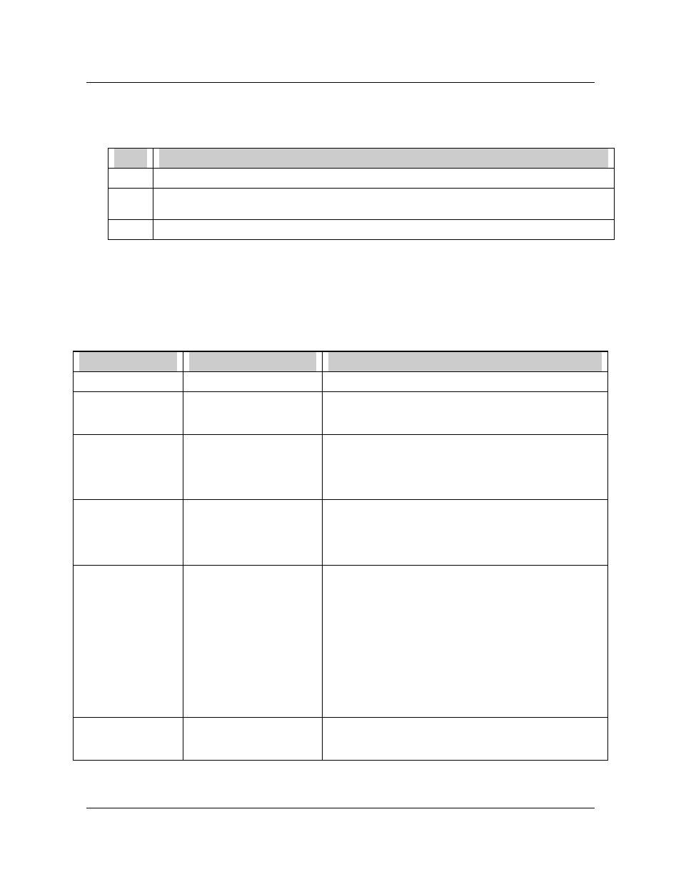 Honeywell VRX180 User Manual | Page 166 / 294