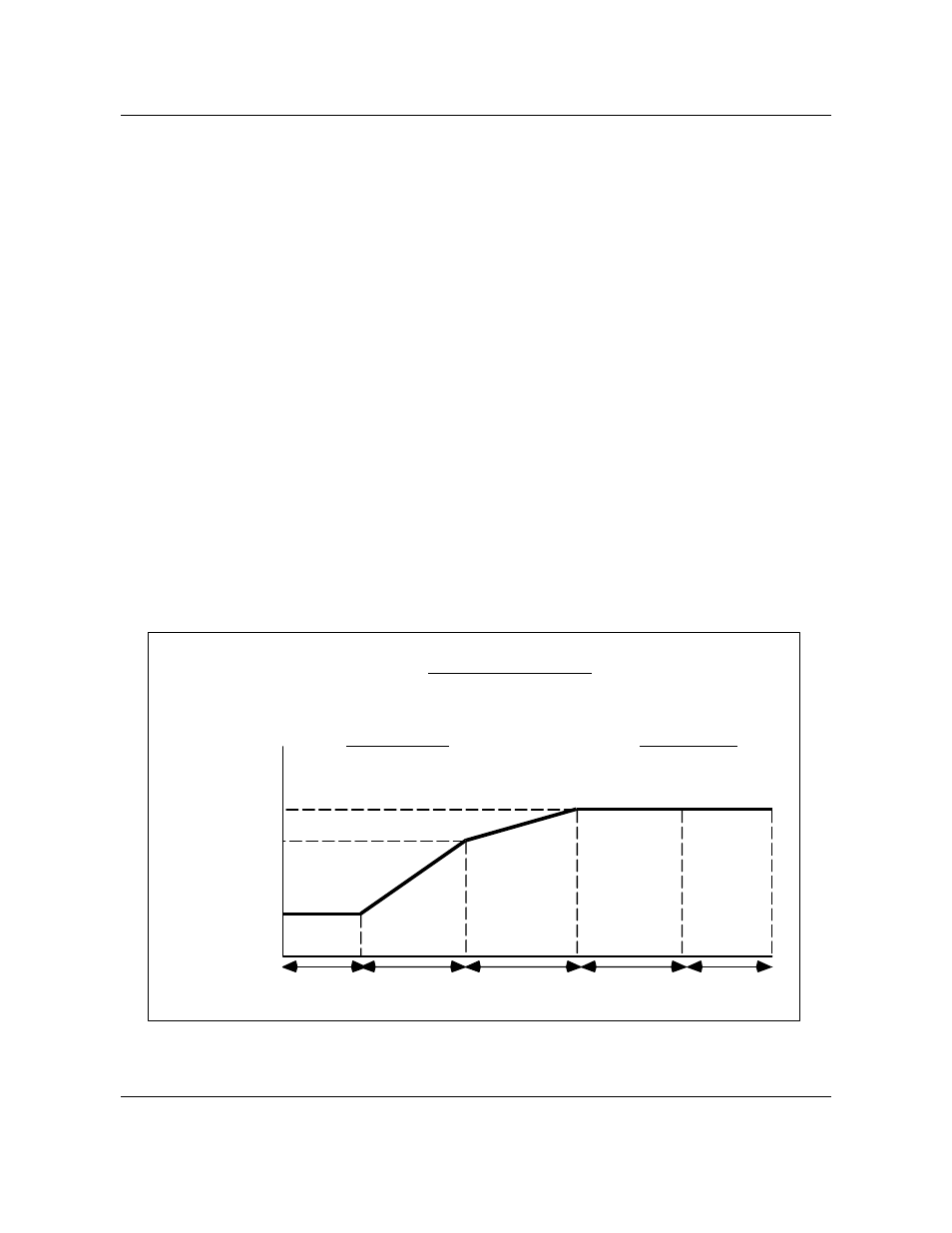 2 components of a profile | Honeywell VRX180 User Manual | Page 192 / 294