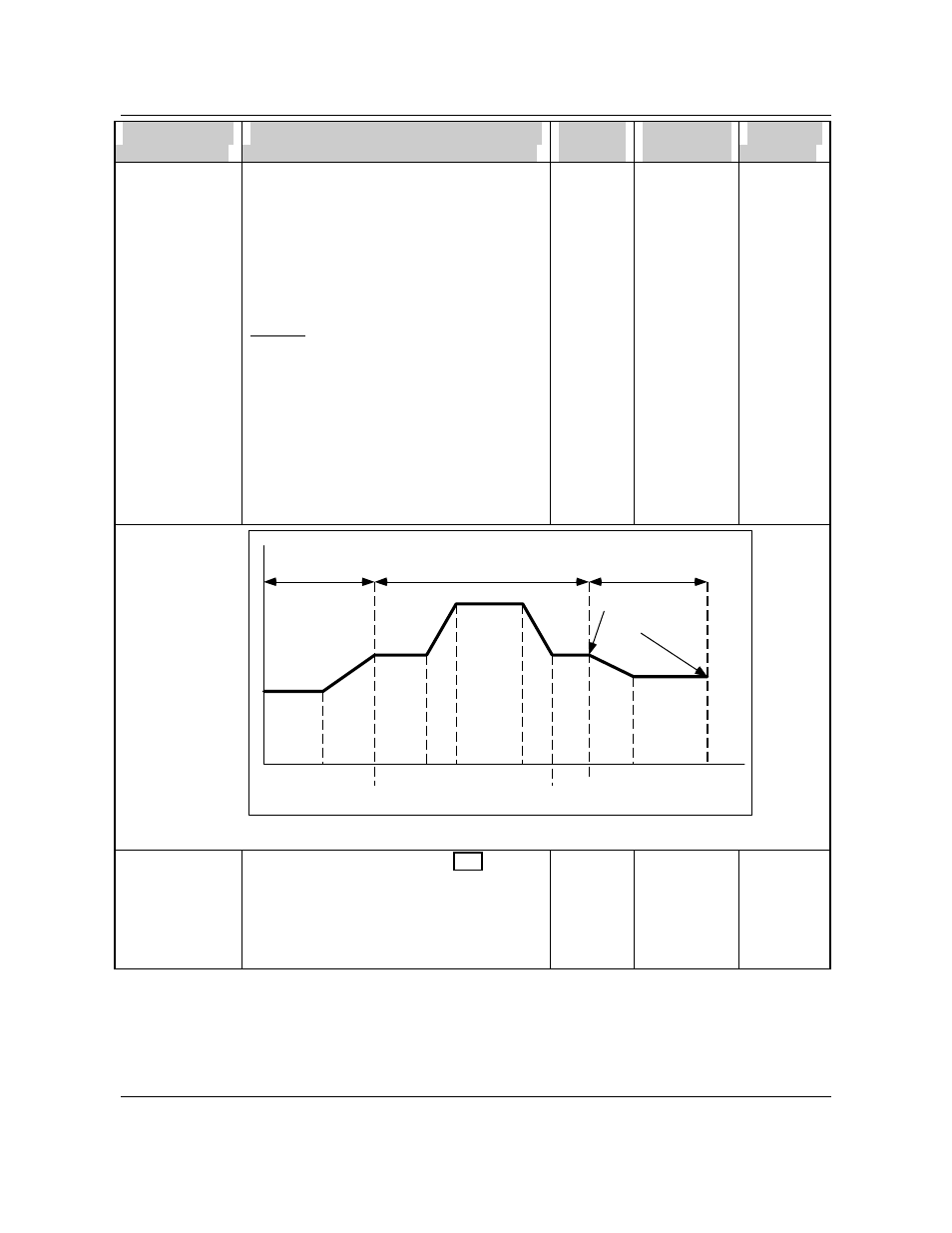 Honeywell VRX180 User Manual | Page 202 / 294