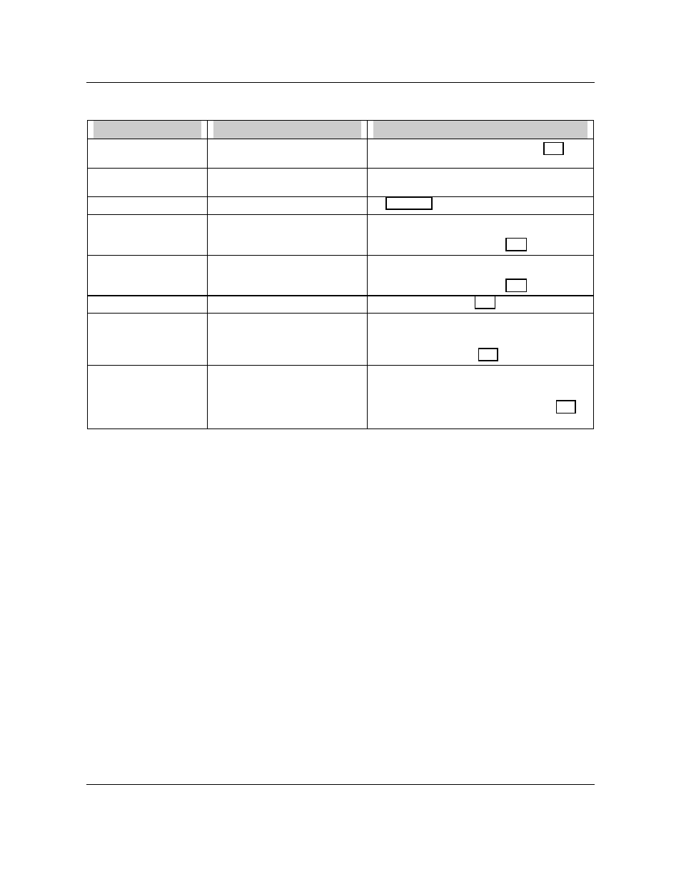 Select a profile to edit. see table 5-5 for | Honeywell VRX180 User Manual | Page 207 / 294
