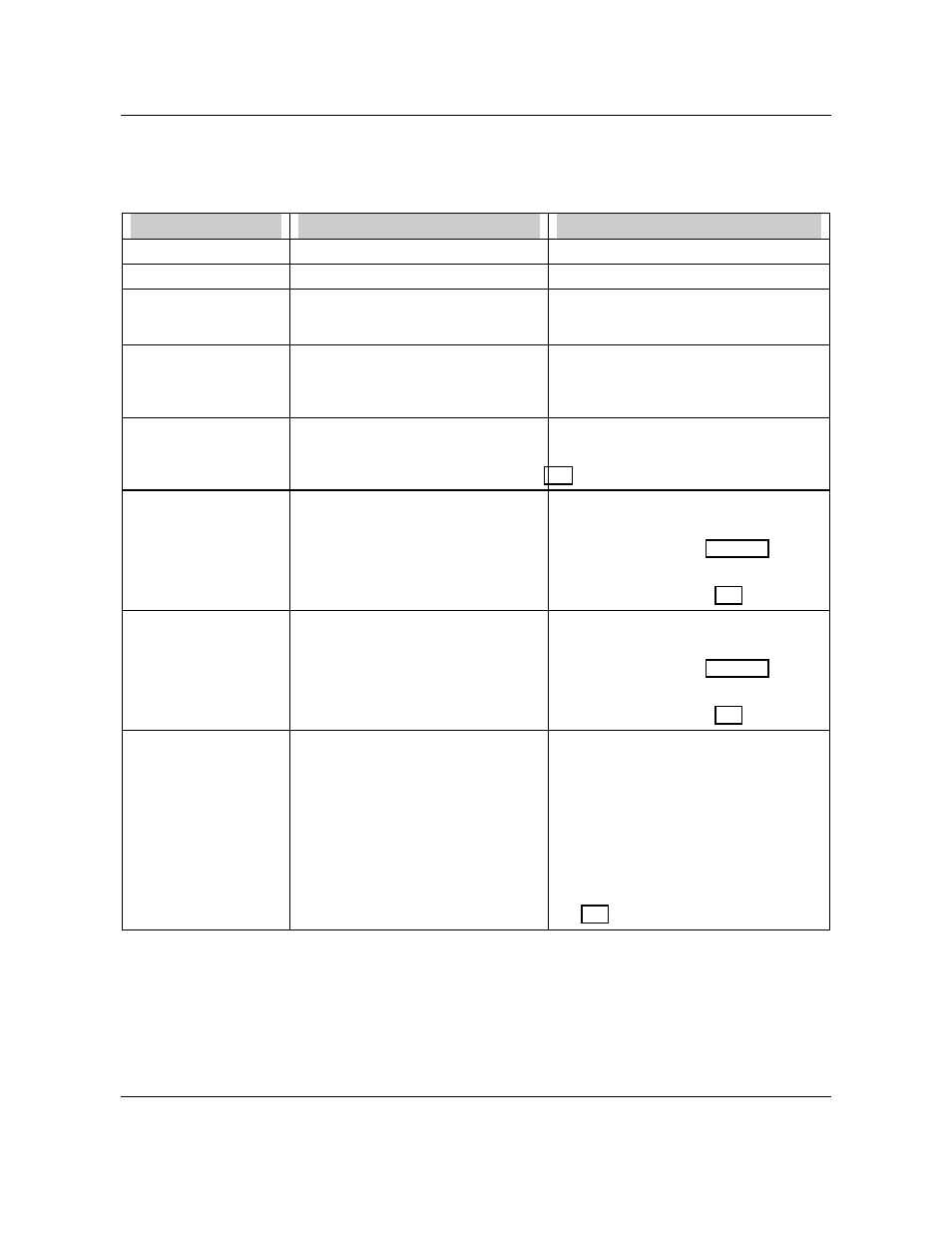 See table 5-6 | Honeywell VRX180 User Manual | Page 210 / 294