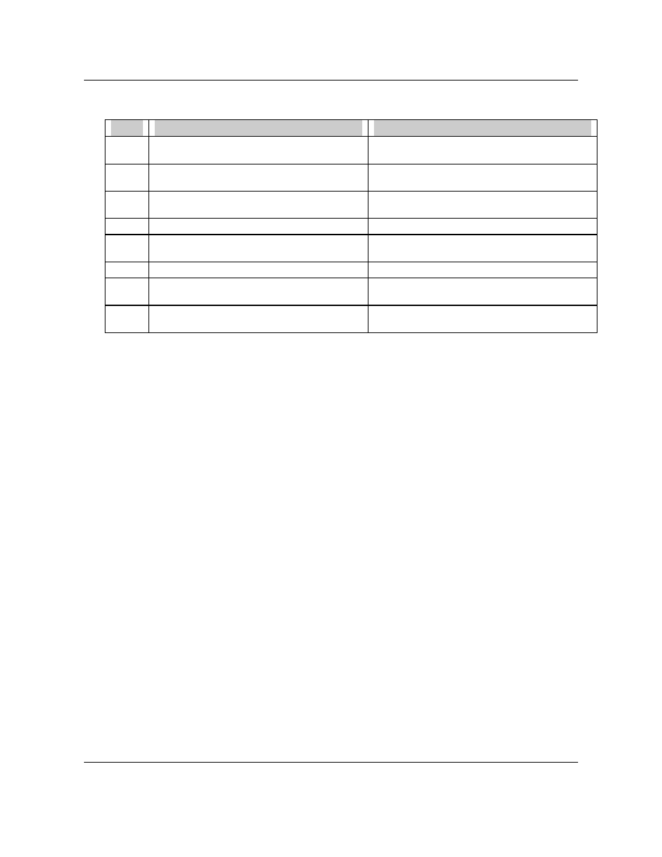 Honeywell VRX180 User Manual | Page 215 / 294