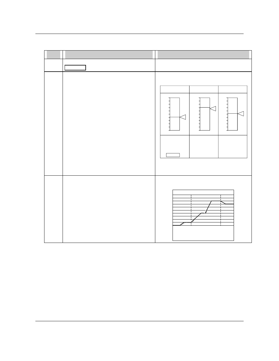 Sp1 sp2 sp3, Setpoint profiler 3 bar summary (spp_3bs) | Honeywell VRX180 User Manual | Page 220 / 294