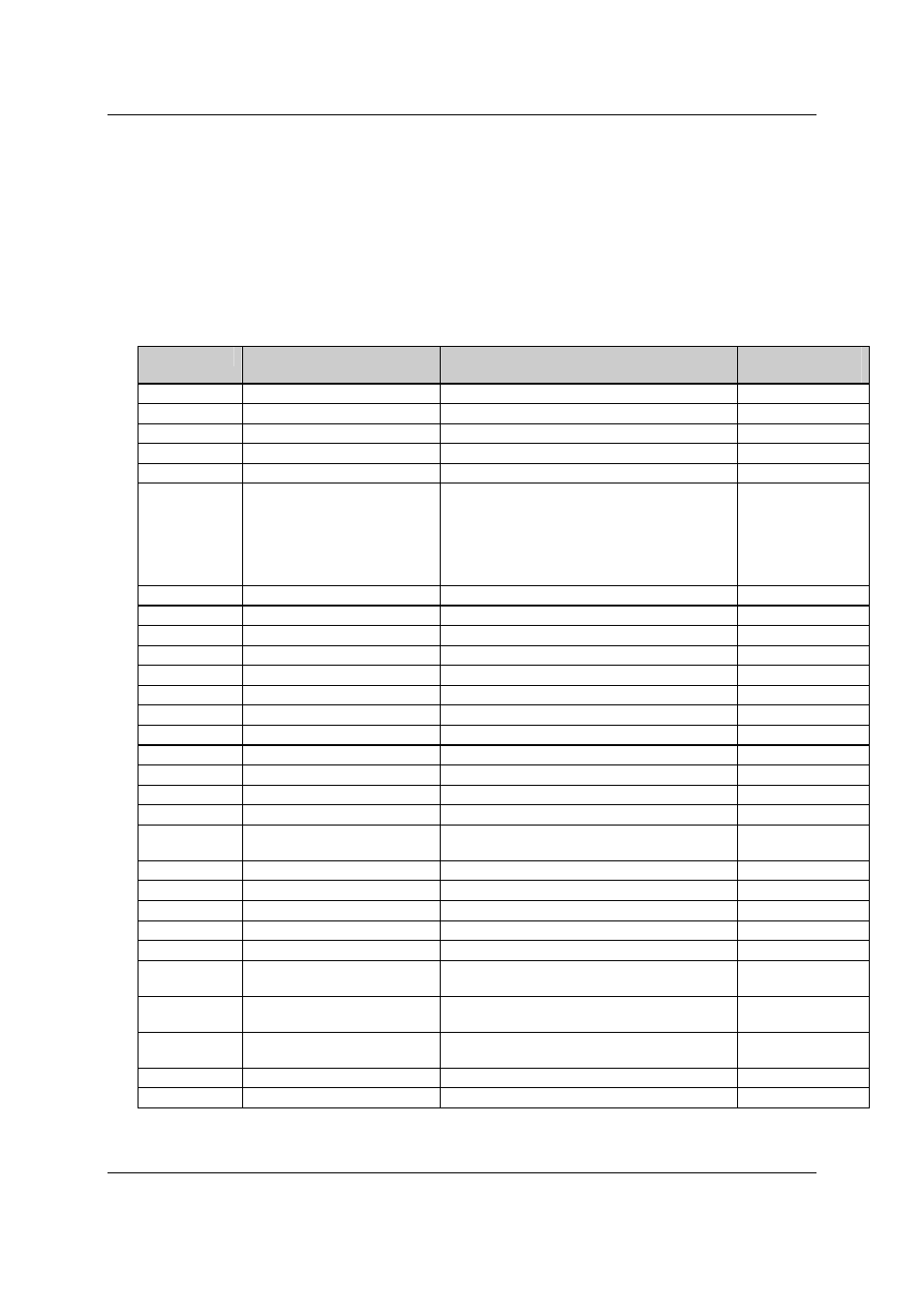Online operations using primary displays, 1 overview | Honeywell VRX180 User Manual | Page 223 / 294
