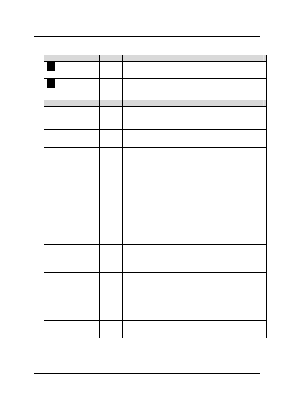 Honeywell VRX180 User Manual | Page 232 / 294