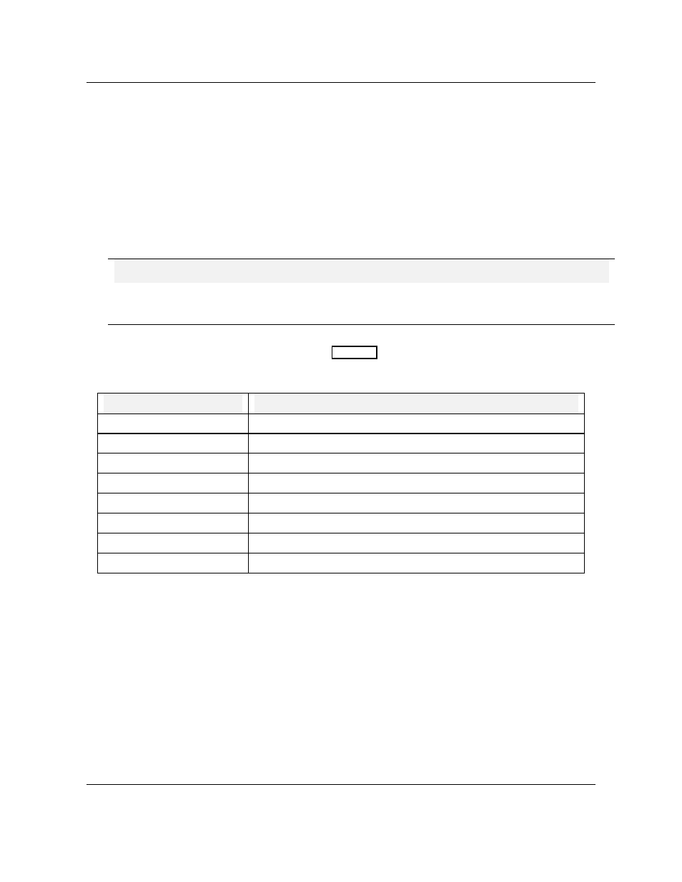 Online operation using menus, 1 overview | Honeywell VRX180 User Manual | Page 235 / 294