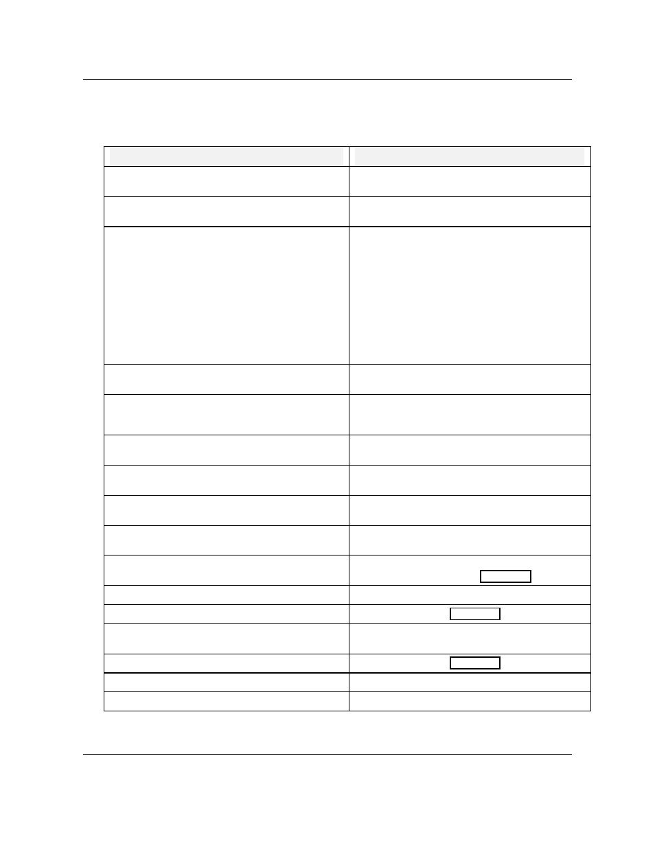 Honeywell VRX180 User Manual | Page 255 / 294