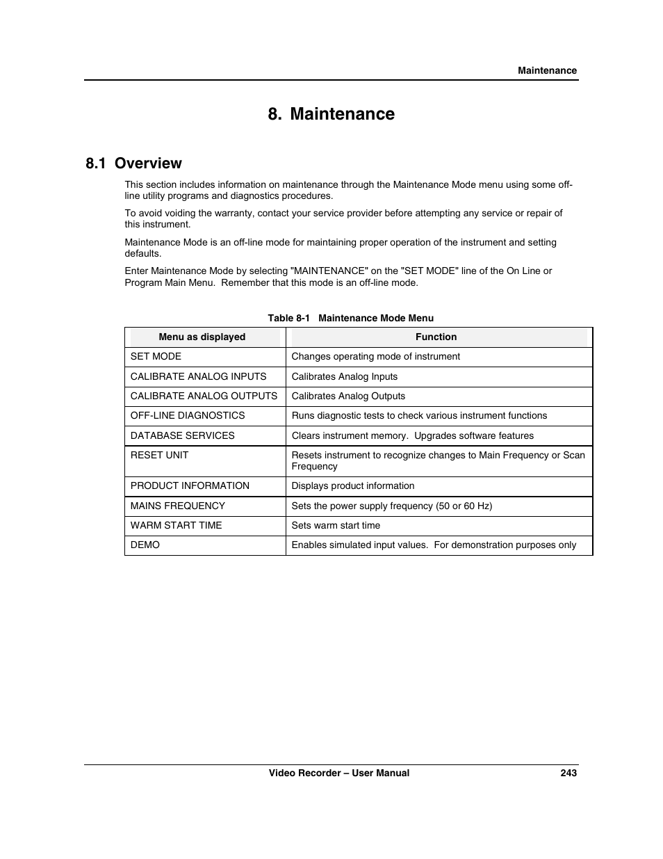 Maintenance, 1 overview | Honeywell VRX180 User Manual | Page 257 / 294