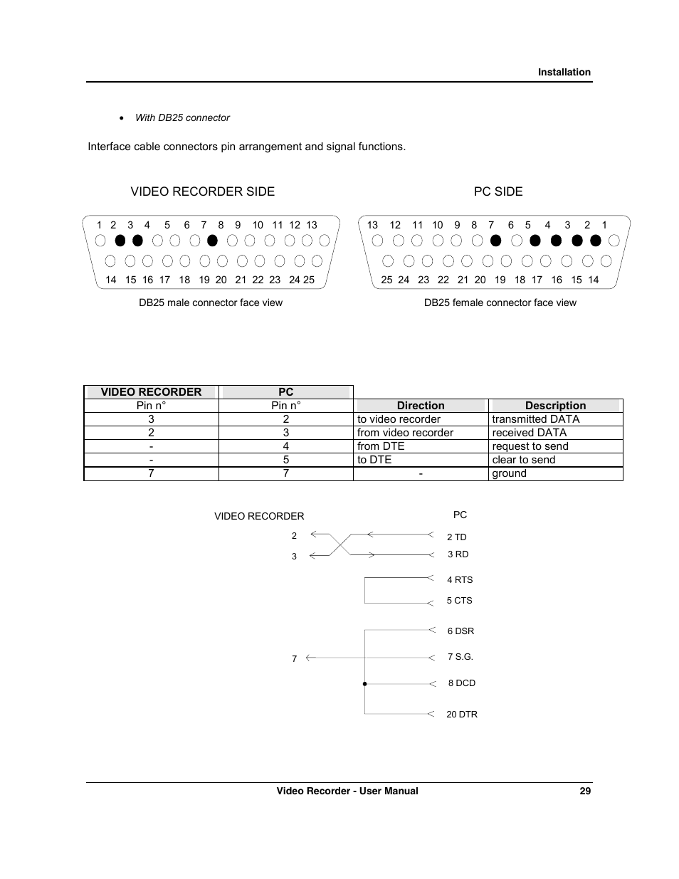 Honeywell VRX180 User Manual | Page 43 / 294