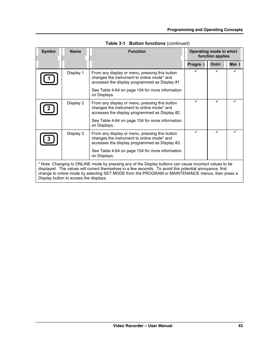 Honeywell VRX180 User Manual | Page 57 / 294