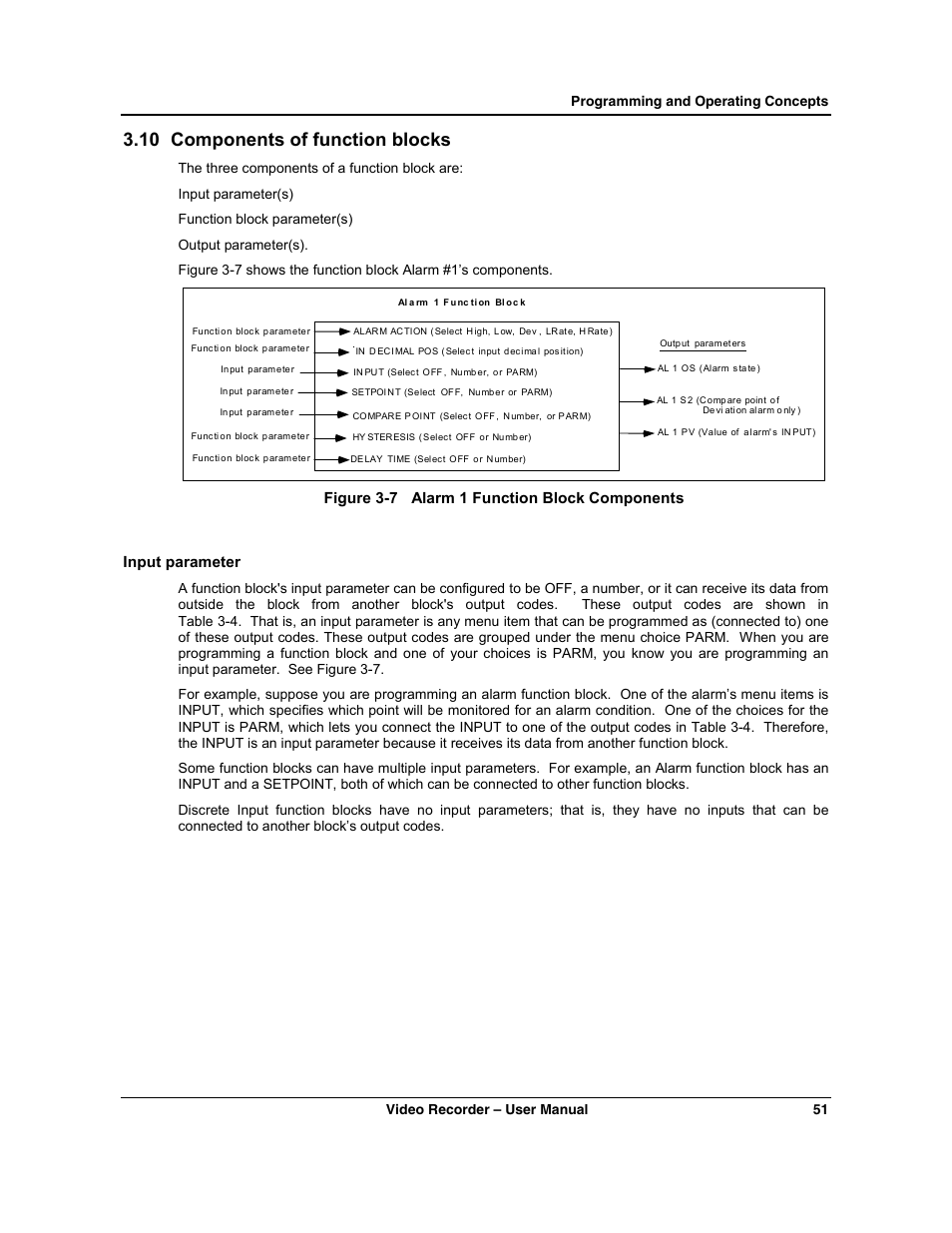 10 components of function blocks | Honeywell VRX180 User Manual | Page 65 / 294