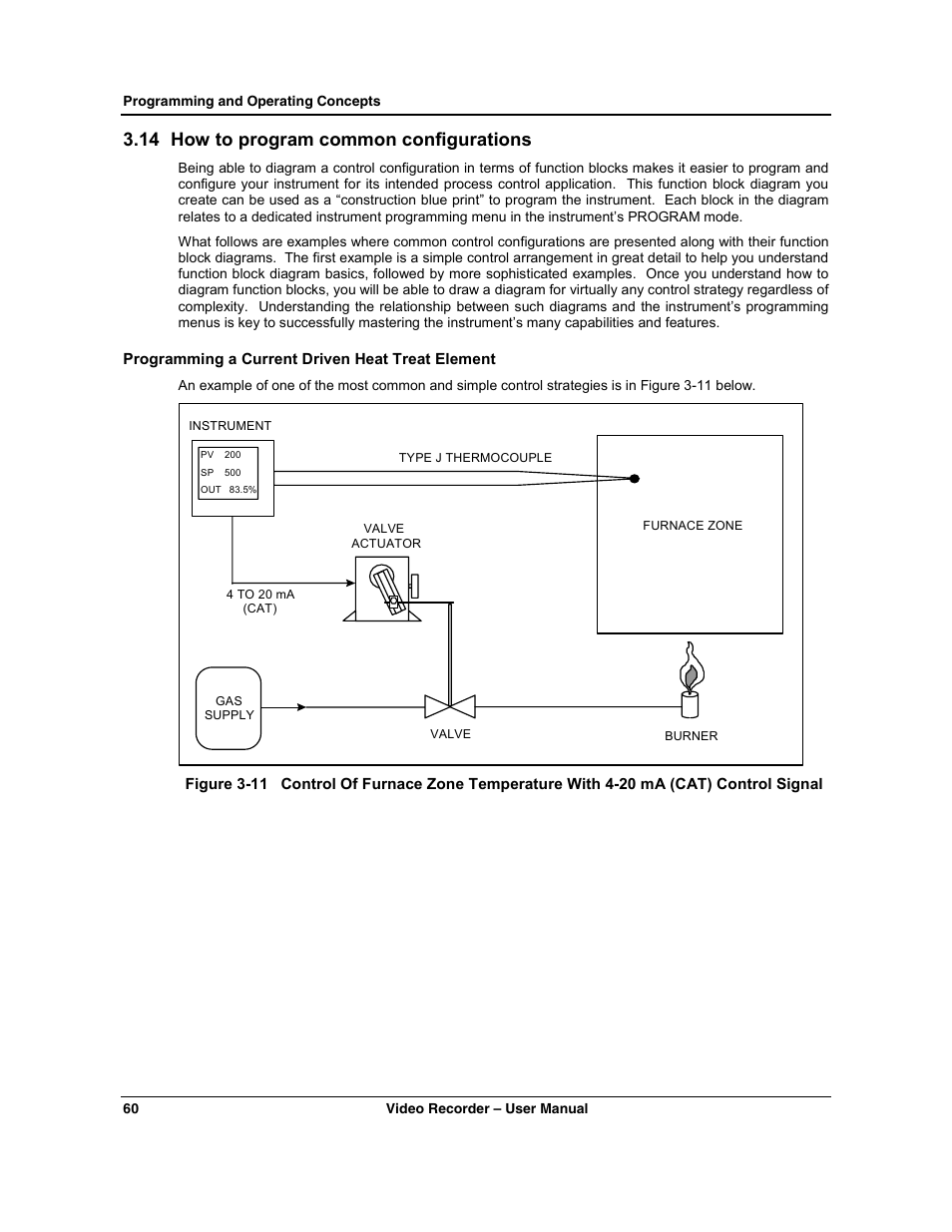 14 how to program common configurations | Honeywell VRX180 User Manual | Page 74 / 294