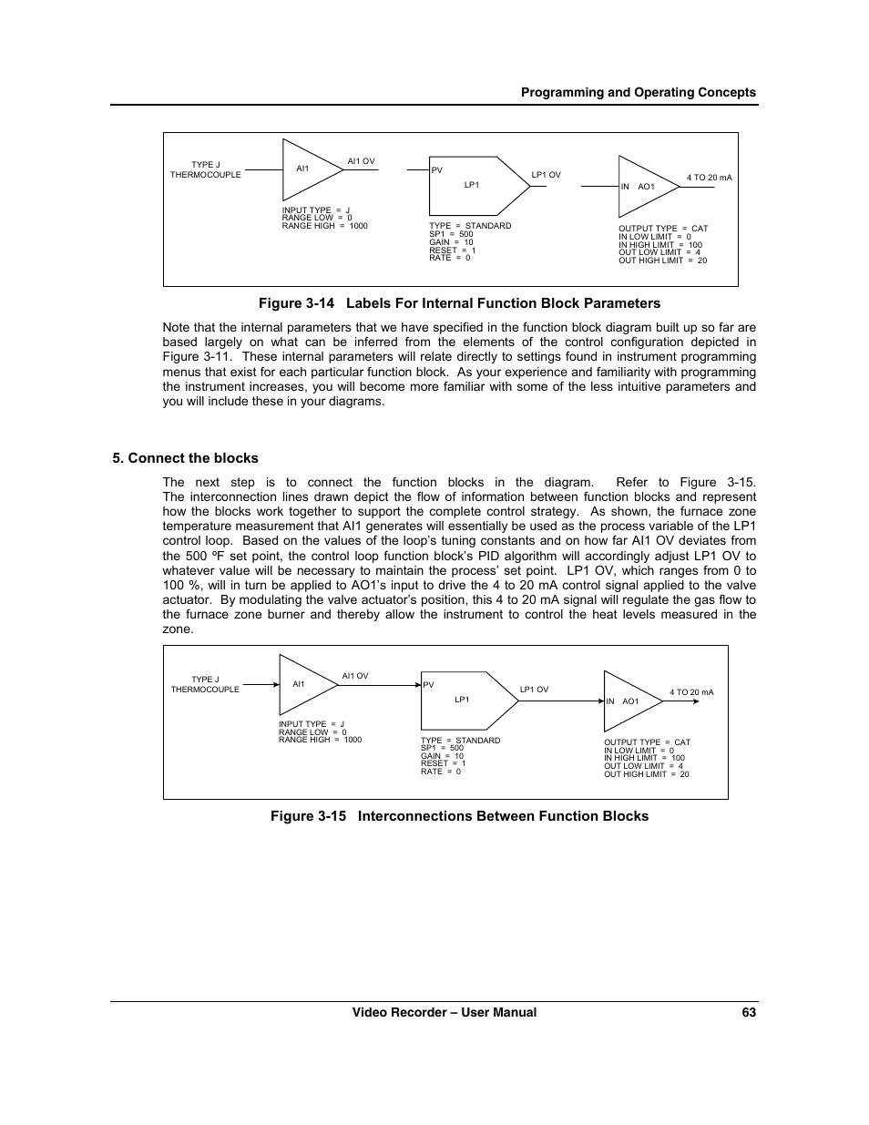Connect the blocks | Honeywell VRX180 User Manual | Page 77 / 294