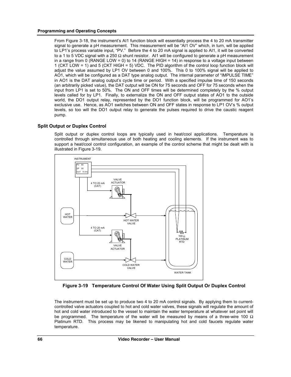 Split output or duplex control | Honeywell VRX180 User Manual | Page 80 / 294