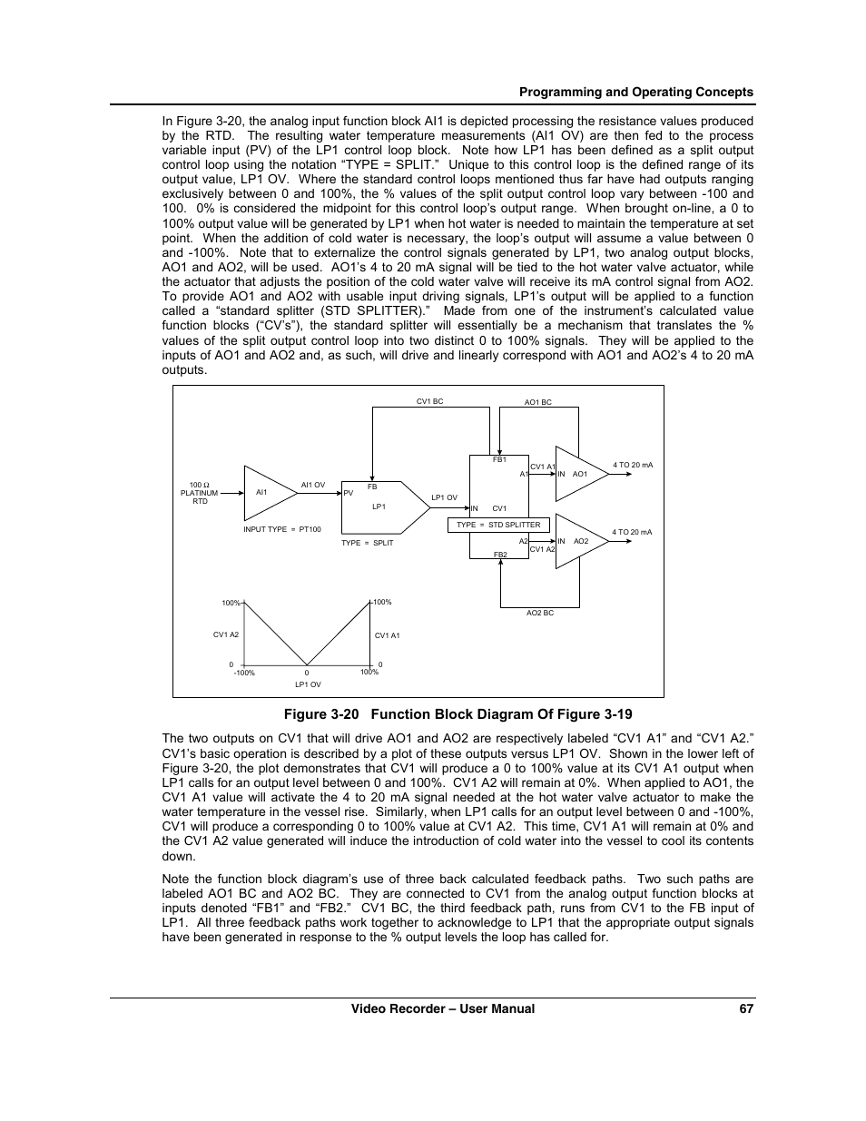 Honeywell VRX180 User Manual | Page 81 / 294