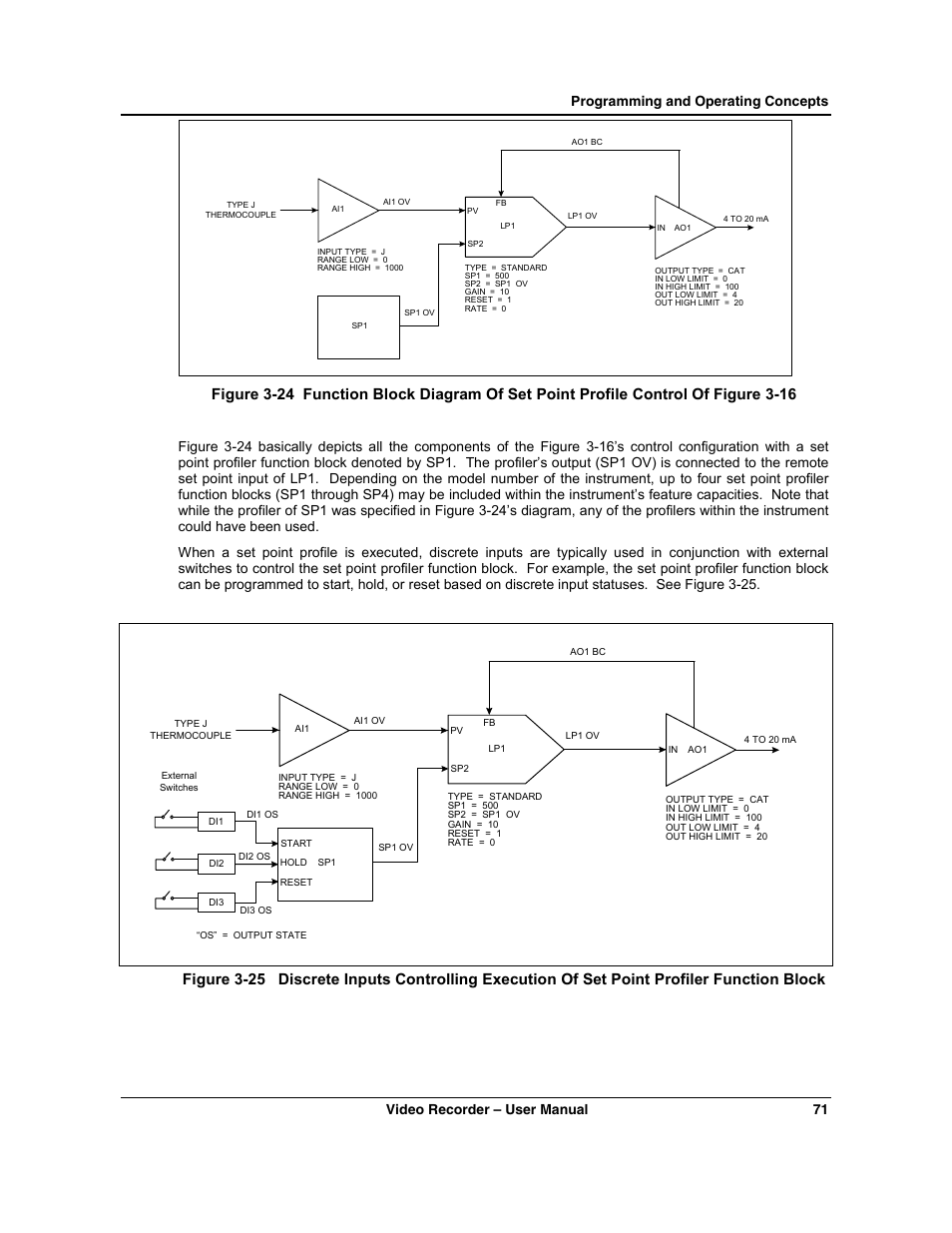 Honeywell VRX180 User Manual | Page 85 / 294