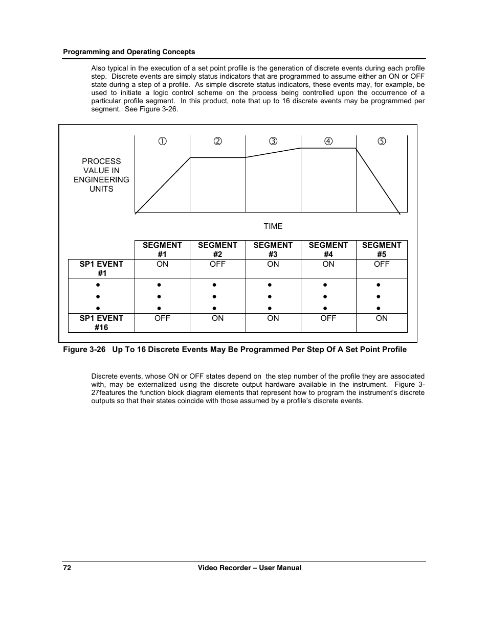 Honeywell VRX180 User Manual | Page 86 / 294