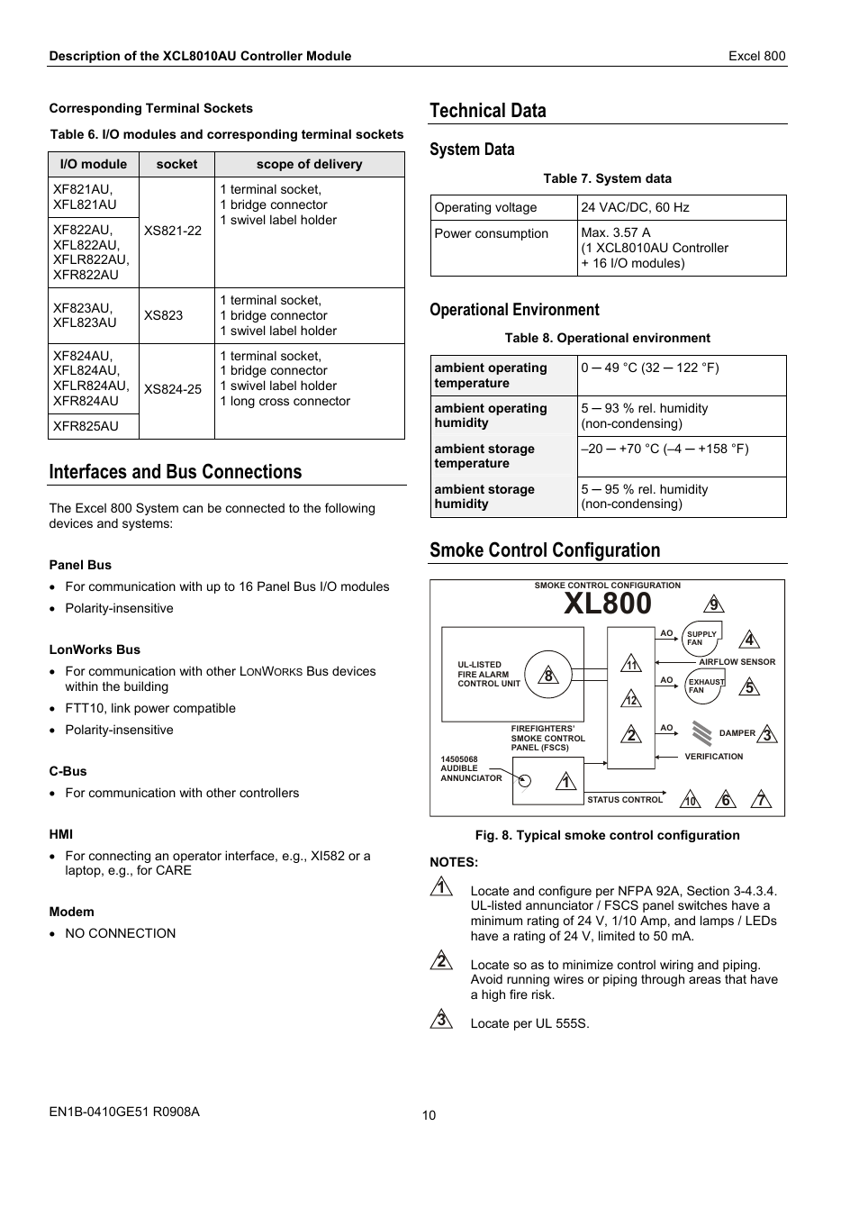 Xl800, Interfaces and bus connections, Technical data | Smoke control configuration, System data, Operational environment | Honeywell XL 800 SERIES User Manual | Page 10 / 36