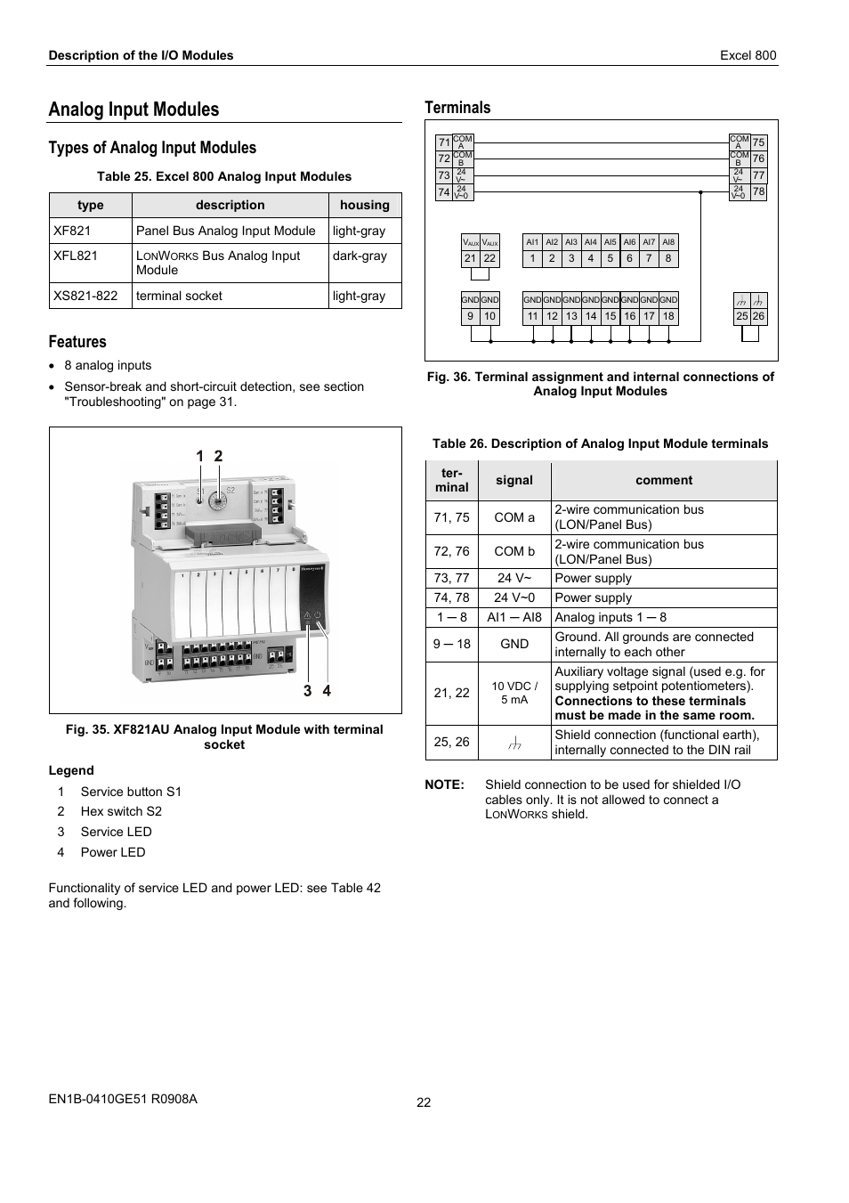 Analog input modules, Types of analog input modules, Features | Terminals | Honeywell XL 800 SERIES User Manual | Page 22 / 36