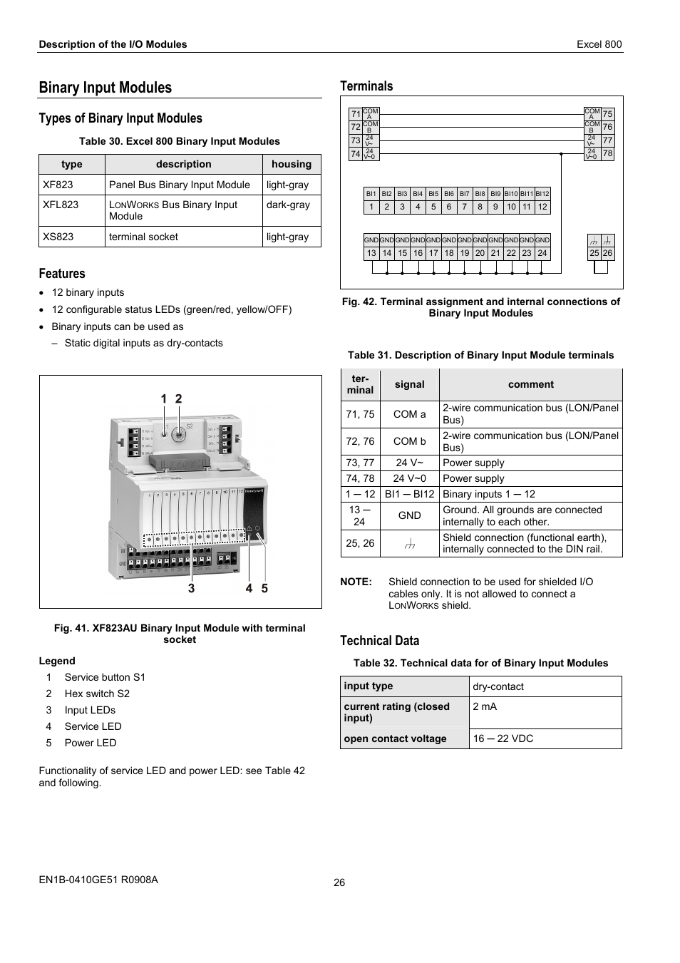 Binary input modules, Types of binary input modules, Features | Terminals, Technical data | Honeywell XL 800 SERIES User Manual | Page 26 / 36