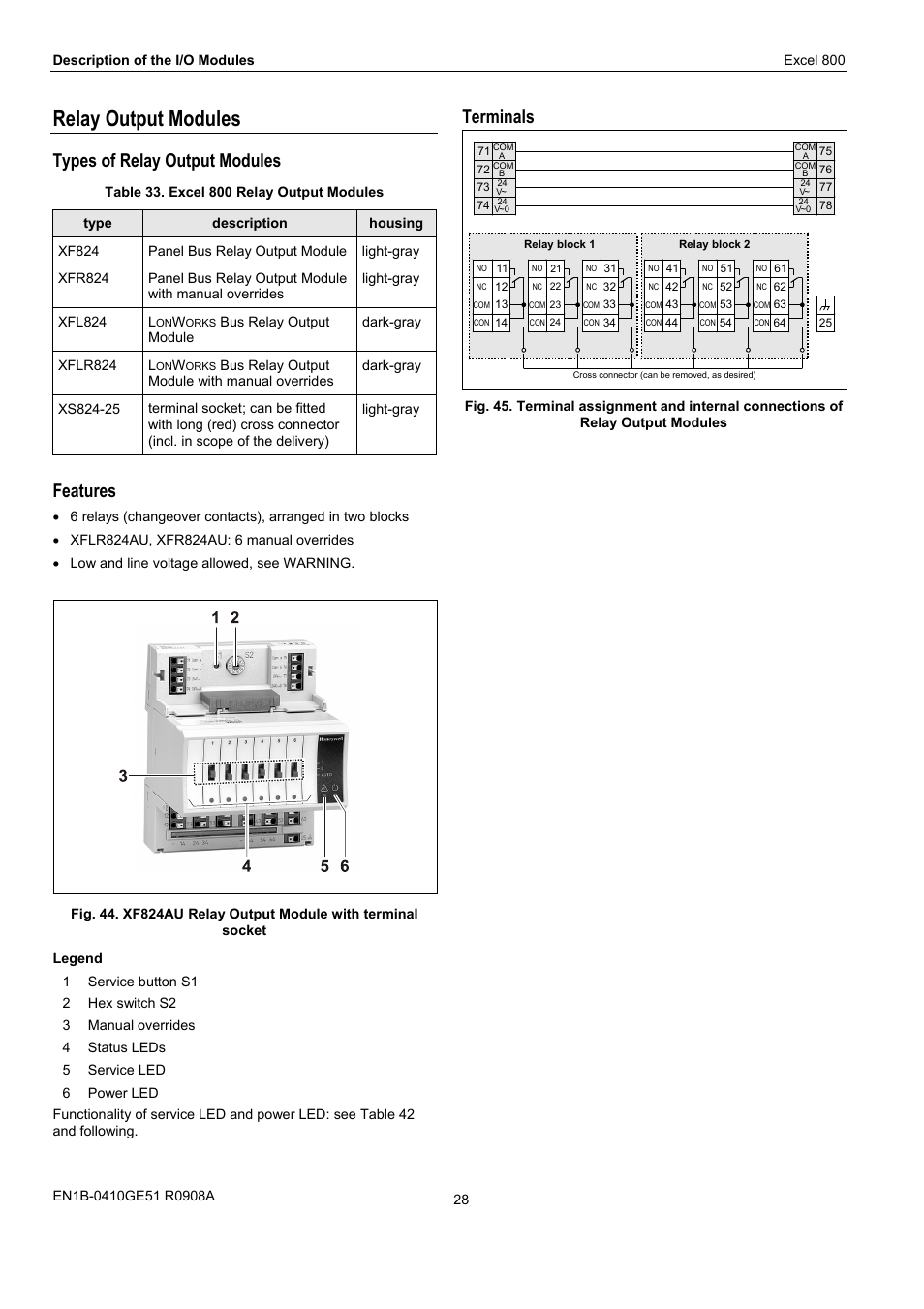 Relay output modules, Types of relay output modules, Features | Terminals | Honeywell XL 800 SERIES User Manual | Page 28 / 36