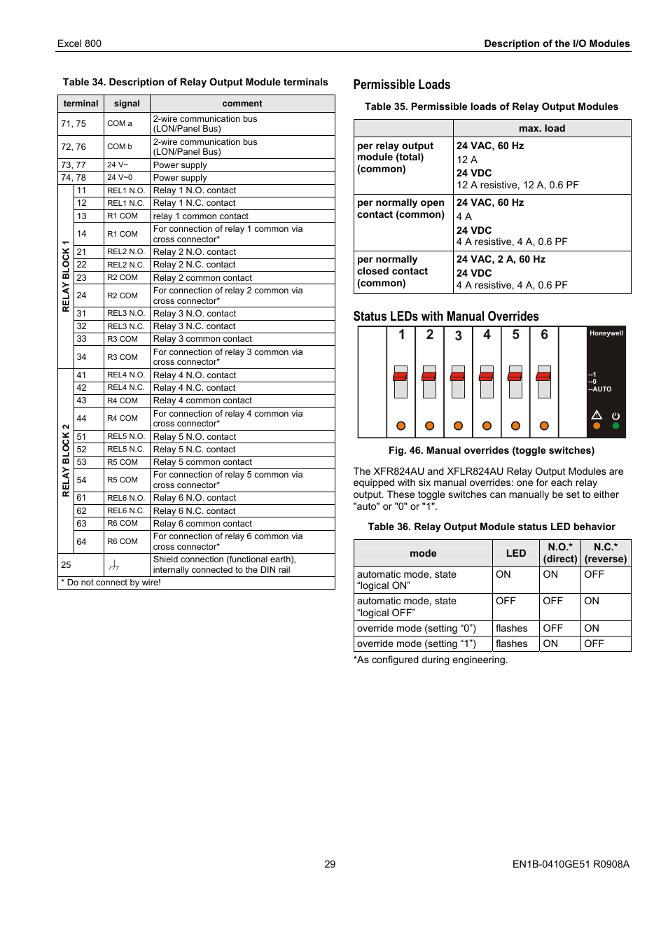 Permissible loads | Honeywell XL 800 SERIES User Manual | Page 29 / 36