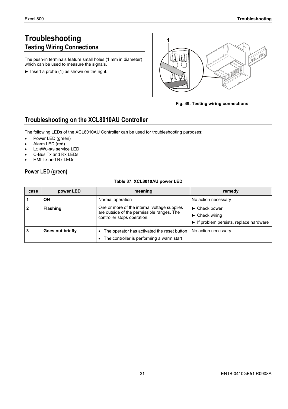 Troubleshooting, Testing wiring connections, Troubleshooting on the xcl8010au controller | Power led (green) | Honeywell XL 800 SERIES User Manual | Page 31 / 36