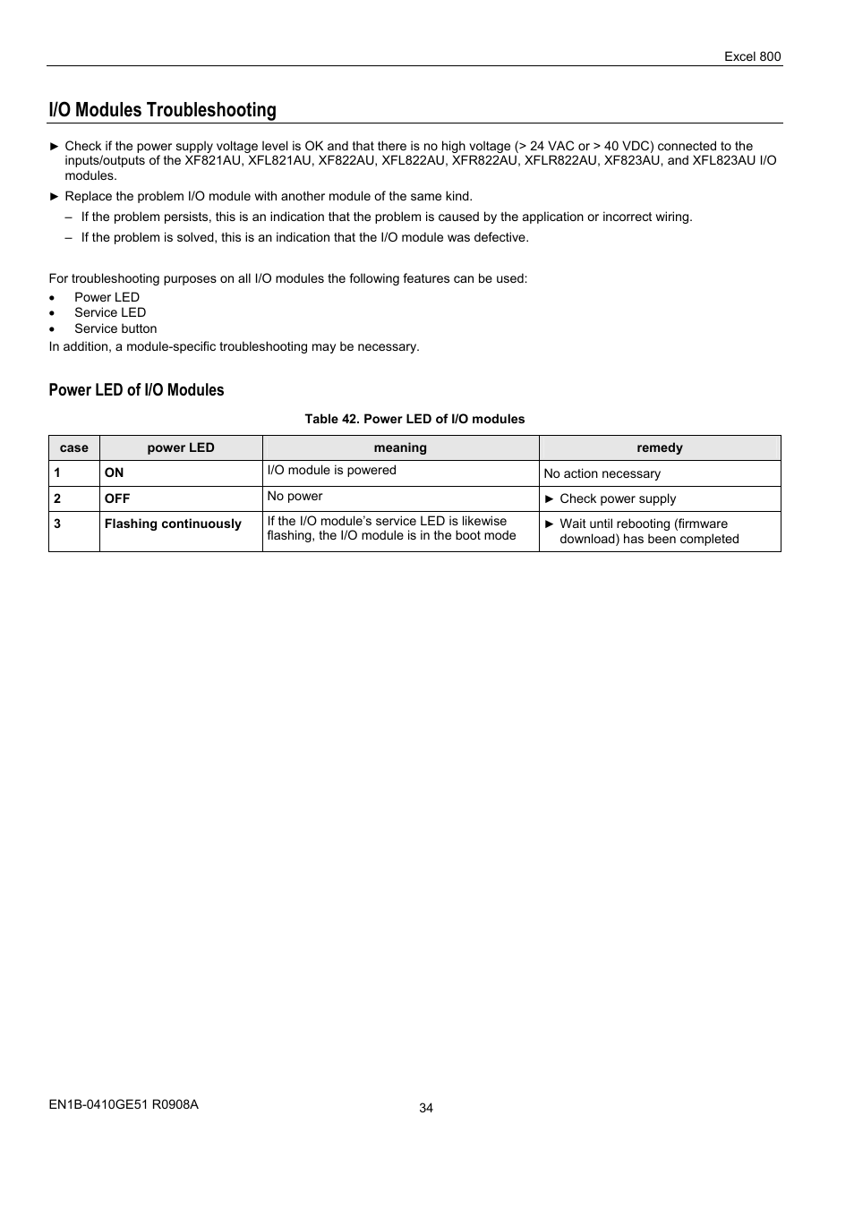 I/o modules troubleshooting, Power led of i/o modules | Honeywell XL 800 SERIES User Manual | Page 34 / 36