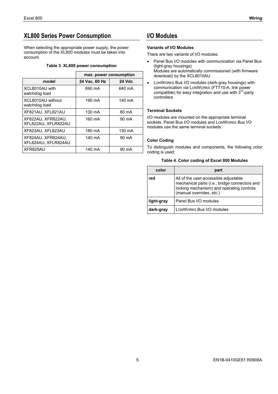 Xl800 series power consumption, I/o modules | Honeywell XL 800 SERIES User Manual | Page 5 / 36