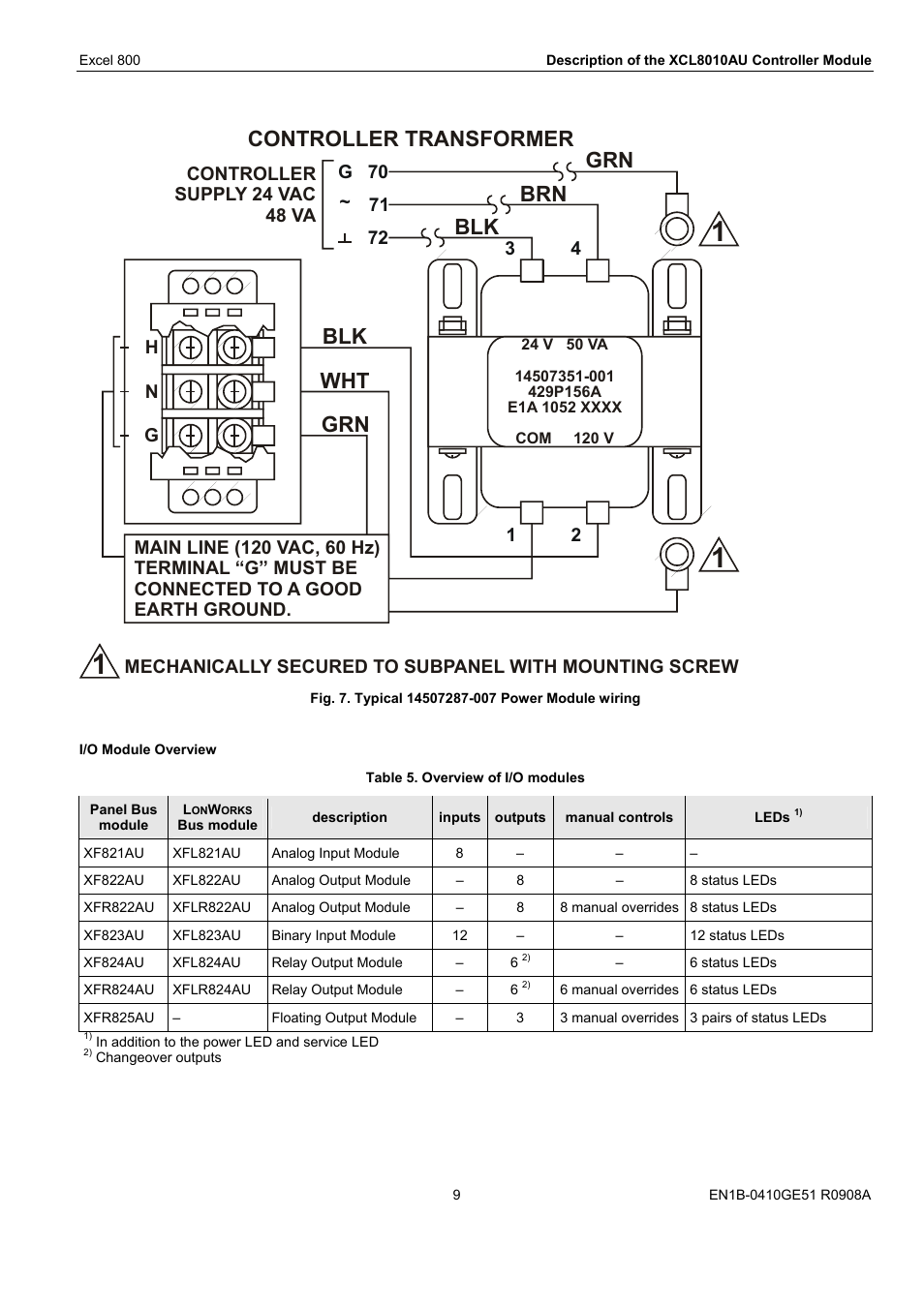 Blk controller transformer, Wht grn brn grn, Hn g | Controller supply 24 vac 48 va | Honeywell XL 800 SERIES User Manual | Page 9 / 36