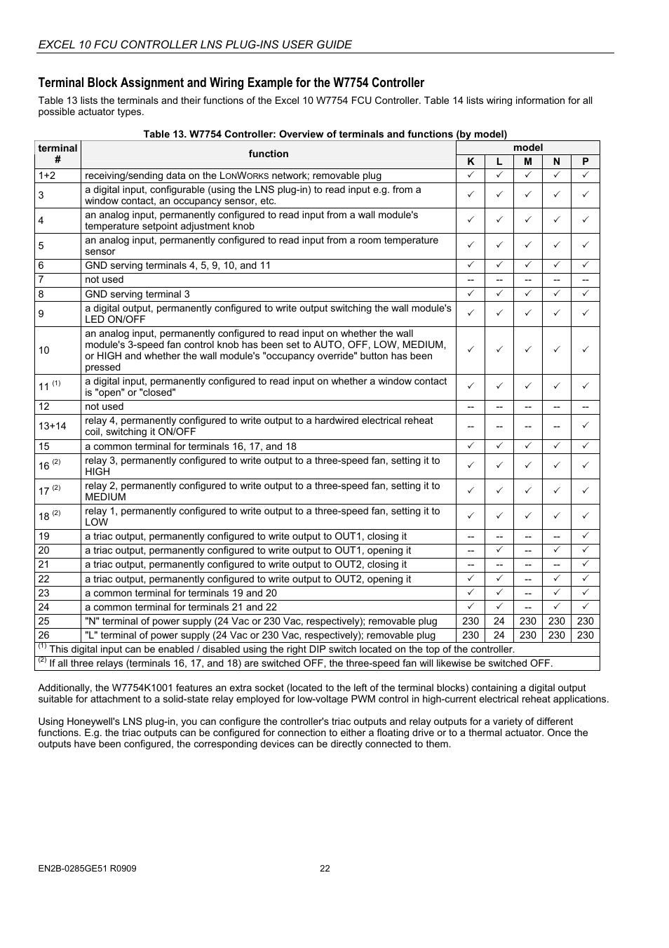 Honeywell EXCEL 10 W7752D User Manual | Page 24 / 68