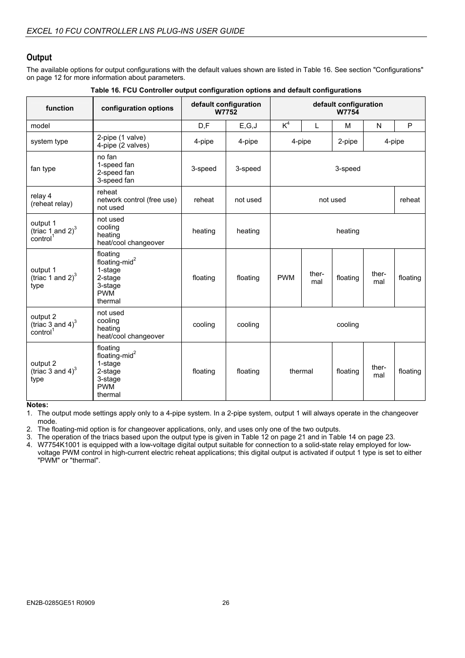 Output | Honeywell EXCEL 10 W7752D User Manual | Page 28 / 68
