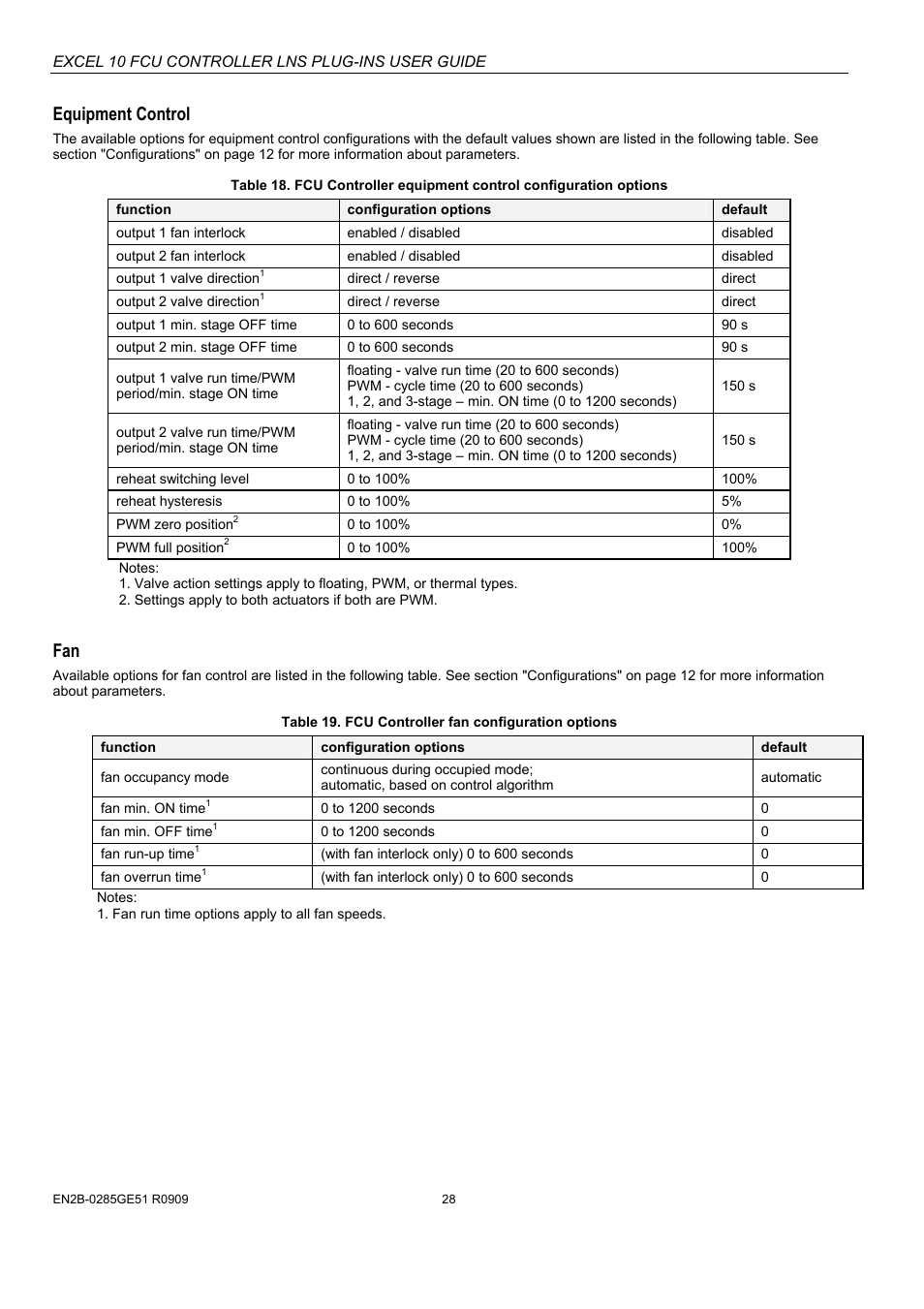 Equipment control | Honeywell EXCEL 10 W7752D User Manual | Page 30 / 68