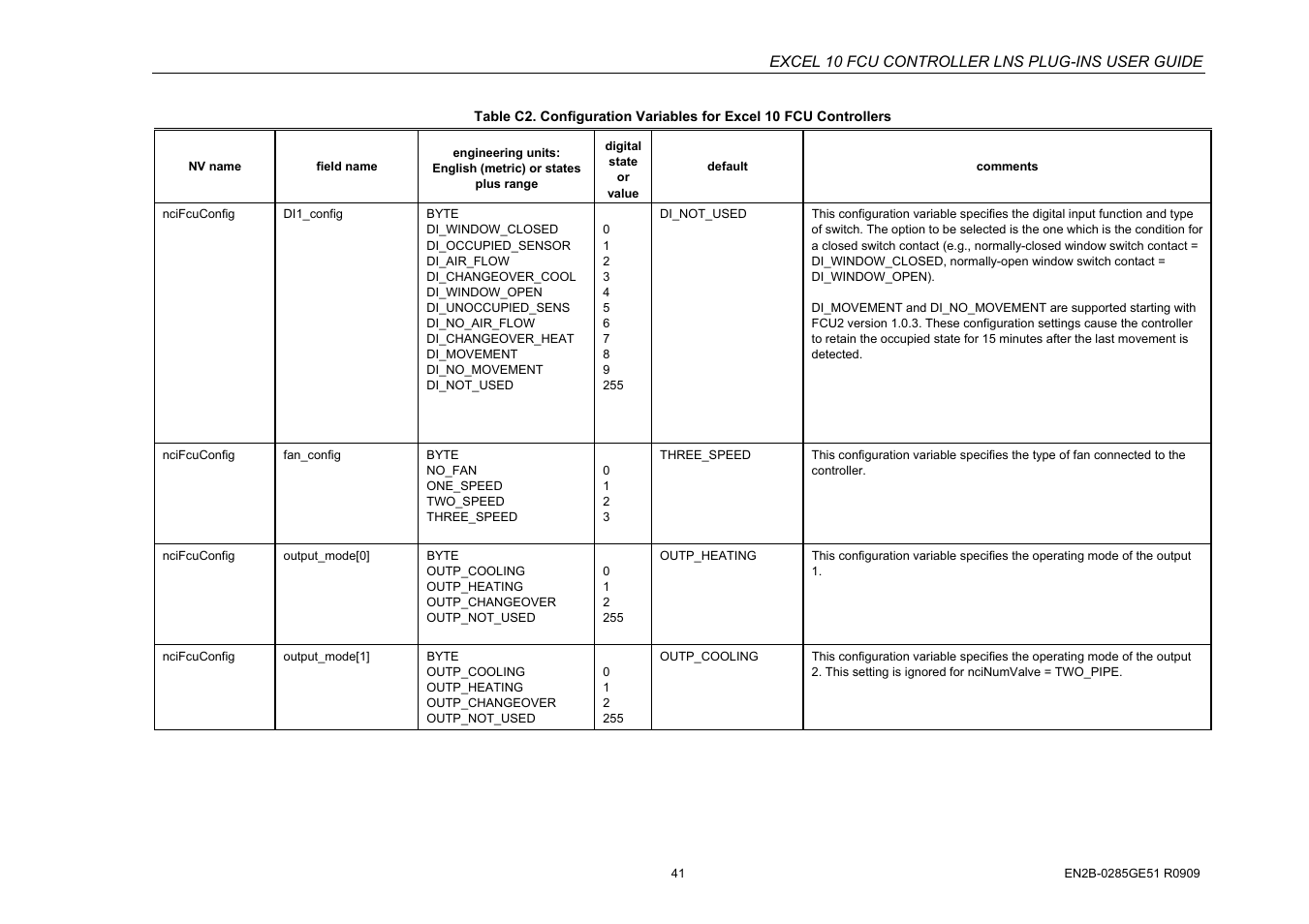 Excel 10 fcu controller lns plug-ins user guide | Honeywell EXCEL 10 W7752D User Manual | Page 43 / 68