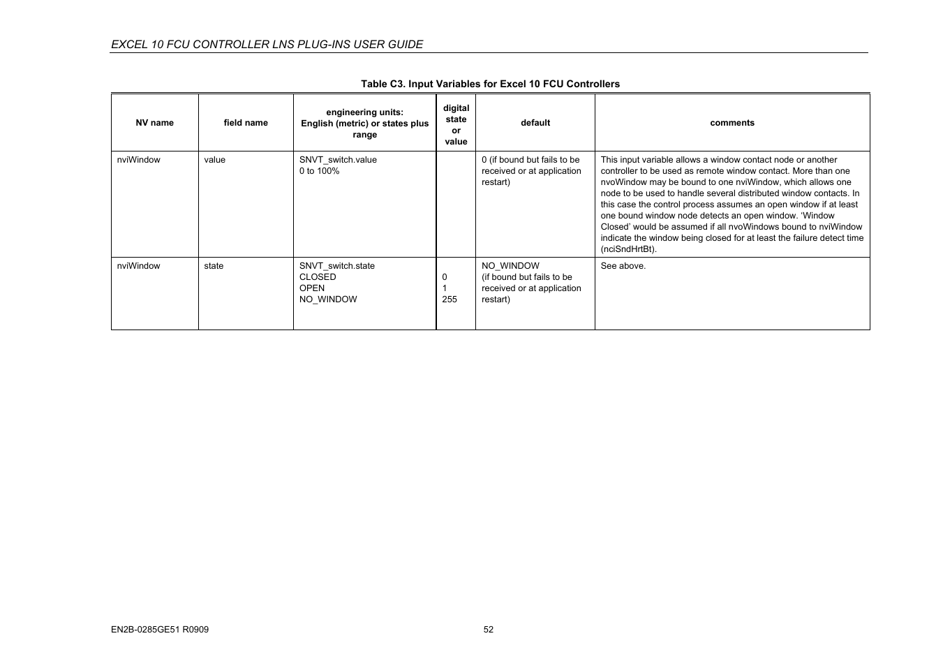 Excel 10 fcu controller lns plug-ins user guide | Honeywell EXCEL 10 W7752D User Manual | Page 54 / 68