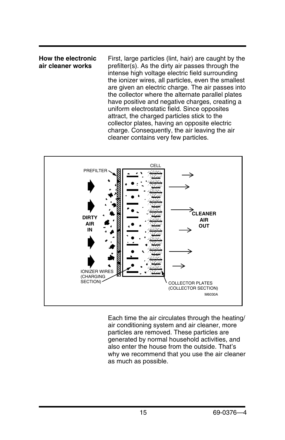 Honeywell F50E User Manual | Page 17 / 30