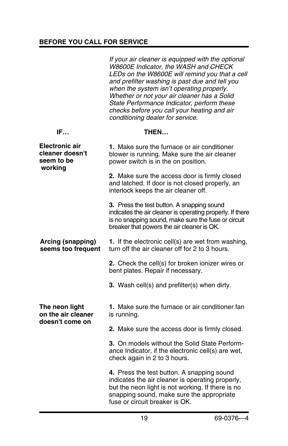 Honeywell F50E User Manual | Page 21 / 30