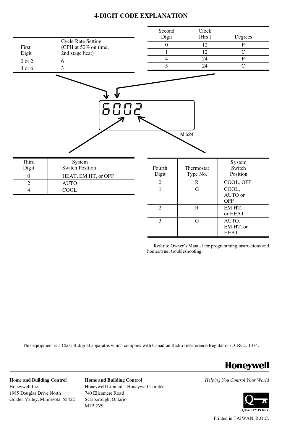 Digit code explanation | Honeywell CHRONOTHERM III T8611G User Manual | Page 8 / 8