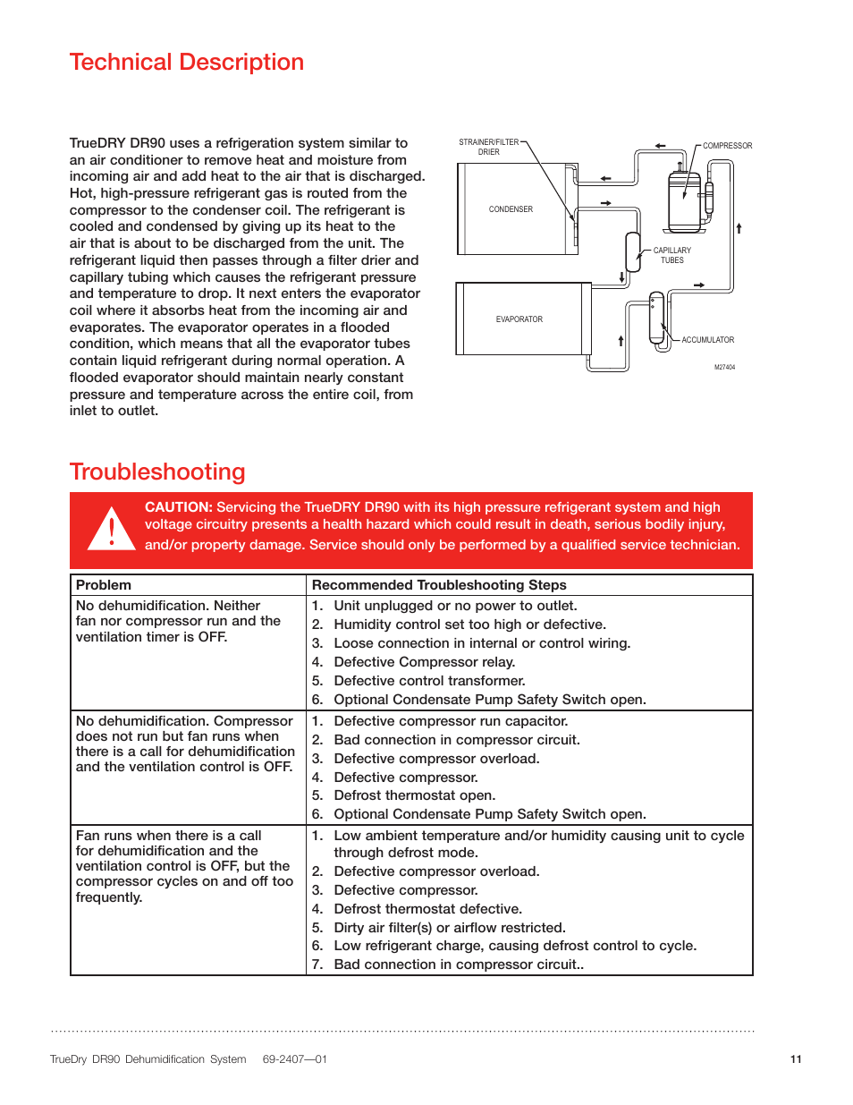 Technical description, Troubleshooting | Honeywell TRUDRY DR90 User Manual | Page 13 / 16