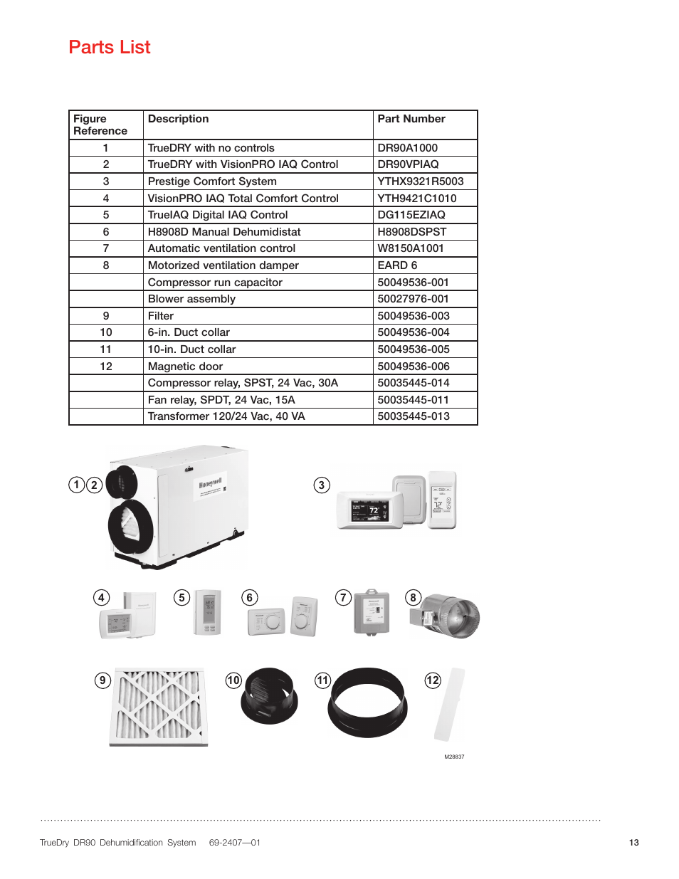 Parts list | Honeywell TRUDRY DR90 User Manual | Page 15 / 16