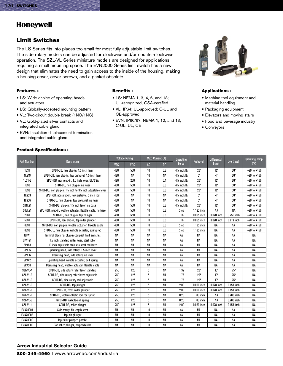 Honeywell EVN2000 Series User Manual | 13 pages