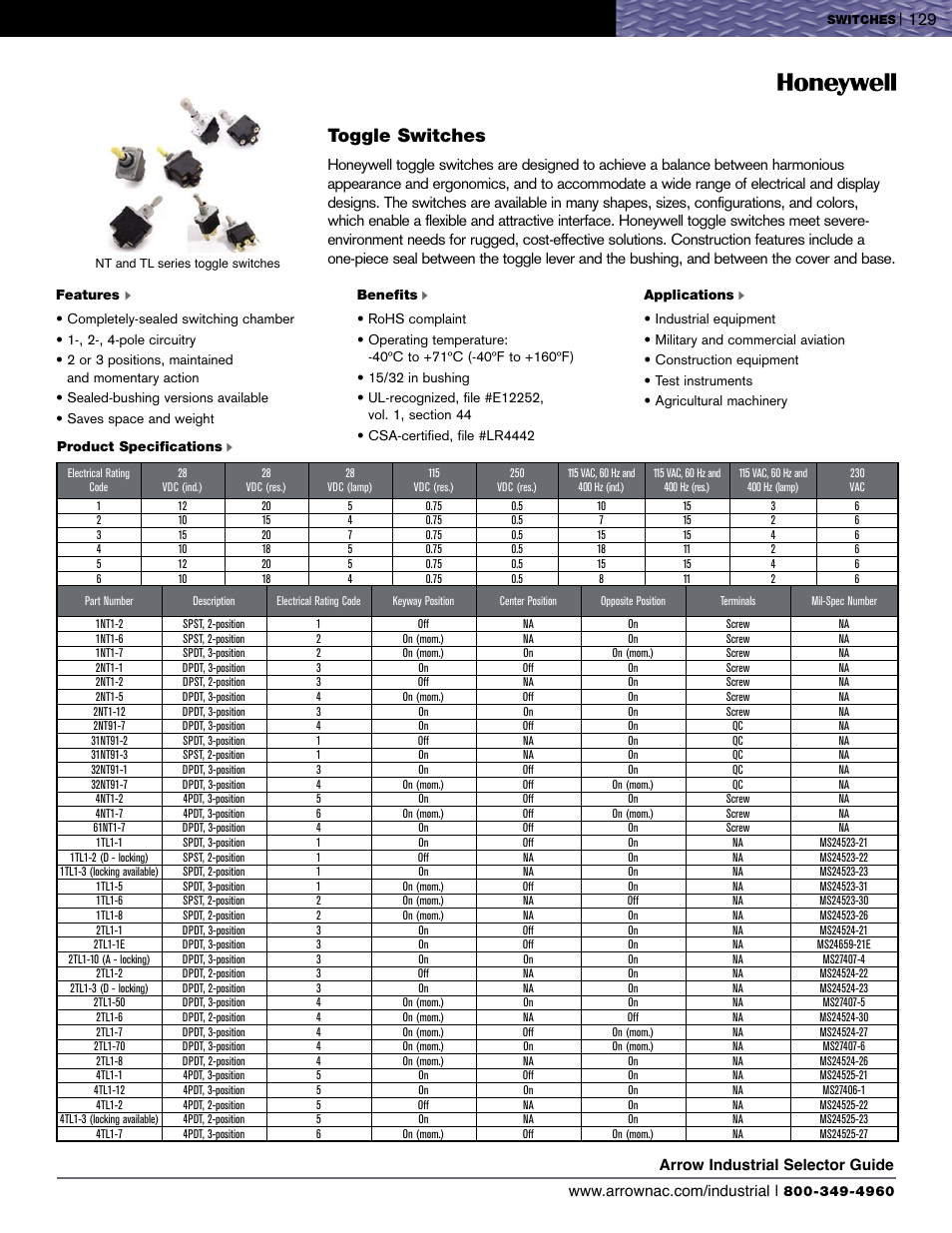 Toggle switches | Honeywell EVN2000 Series User Manual | Page 10 / 13