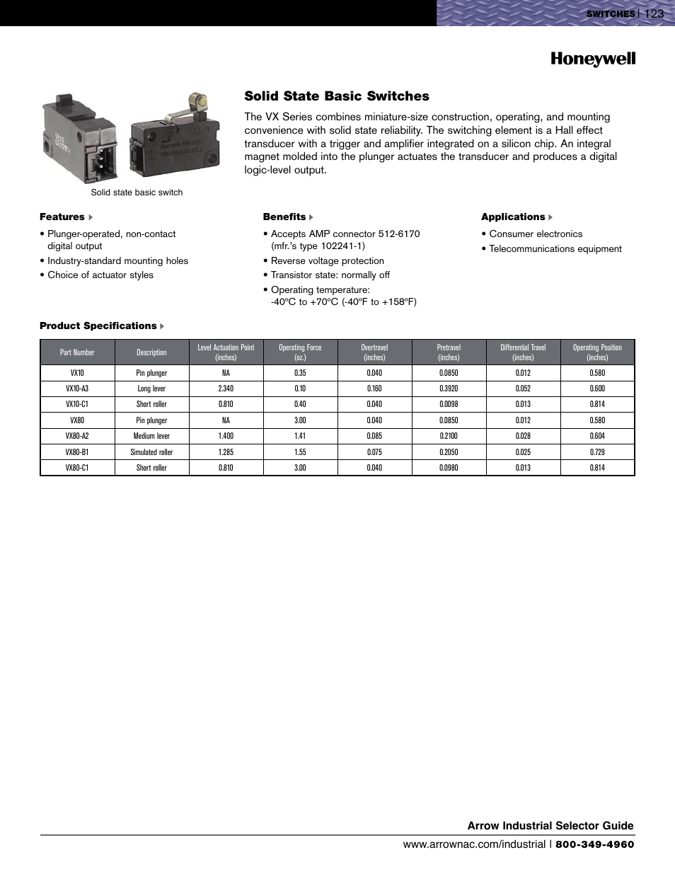 Solid state basic switches | Honeywell EVN2000 Series User Manual | Page 4 / 13