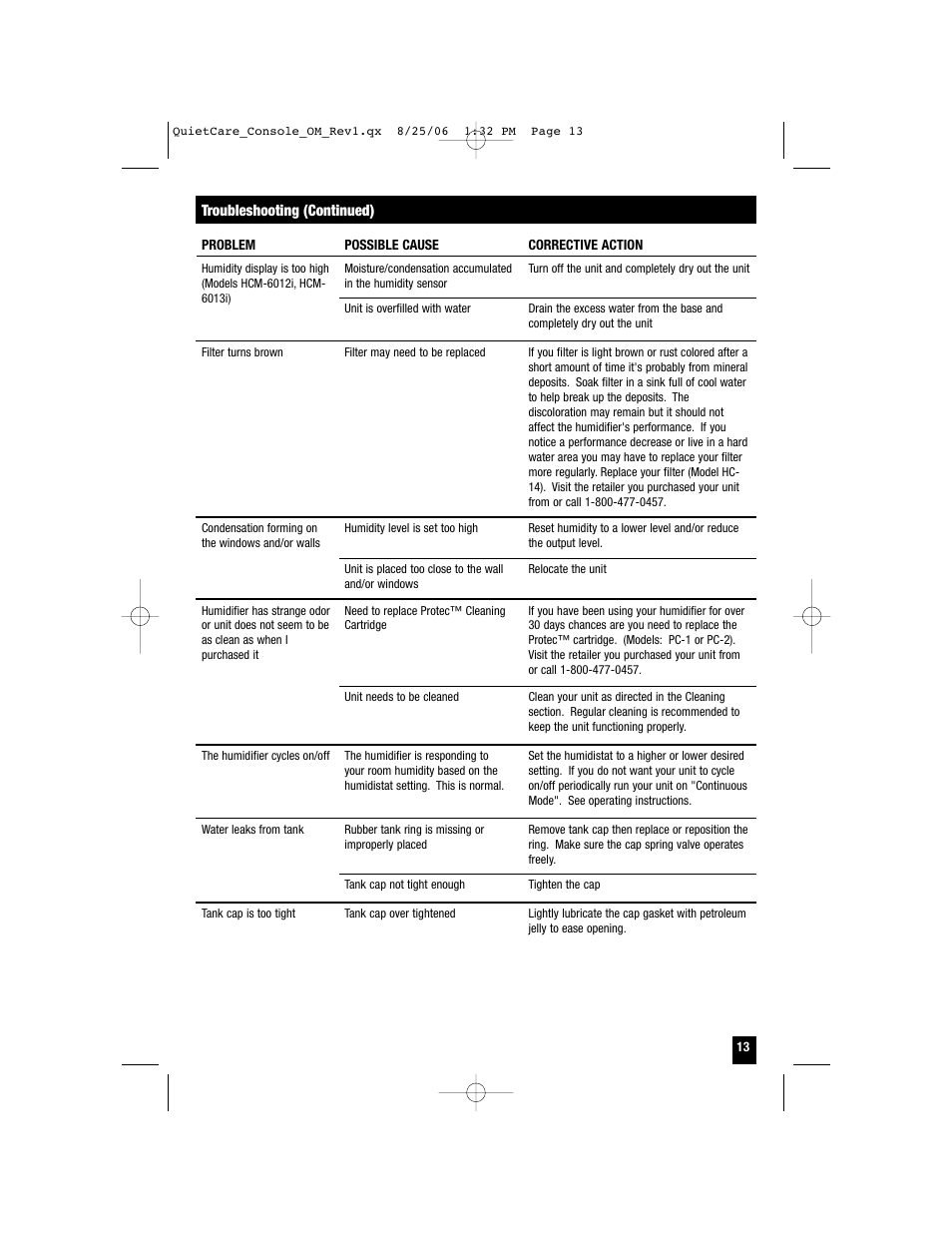 Honeywell HCM-6009 User Manual | Page 13 / 48